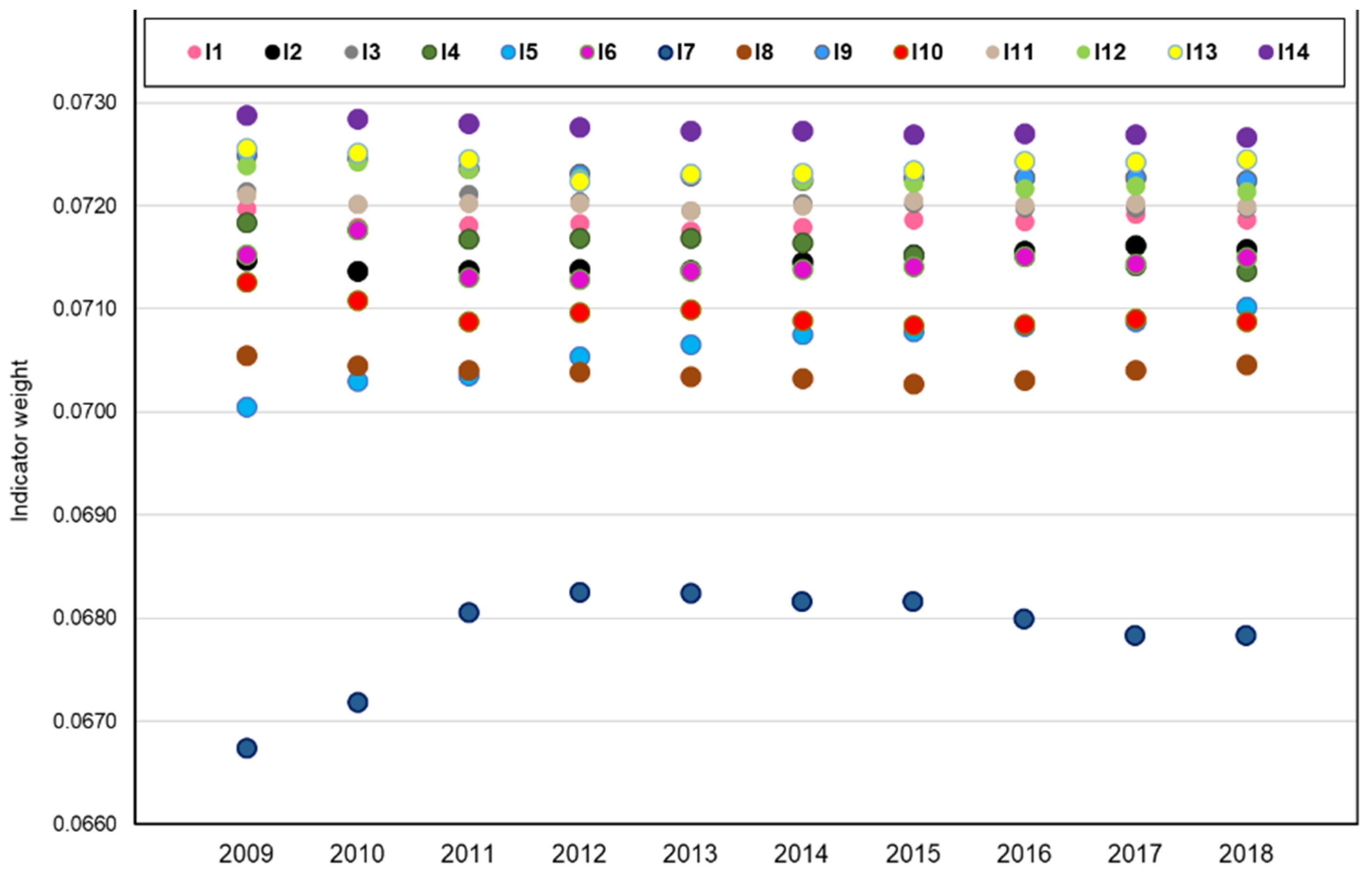 Energies 14 01767 g003 Energies 14 01767 g003