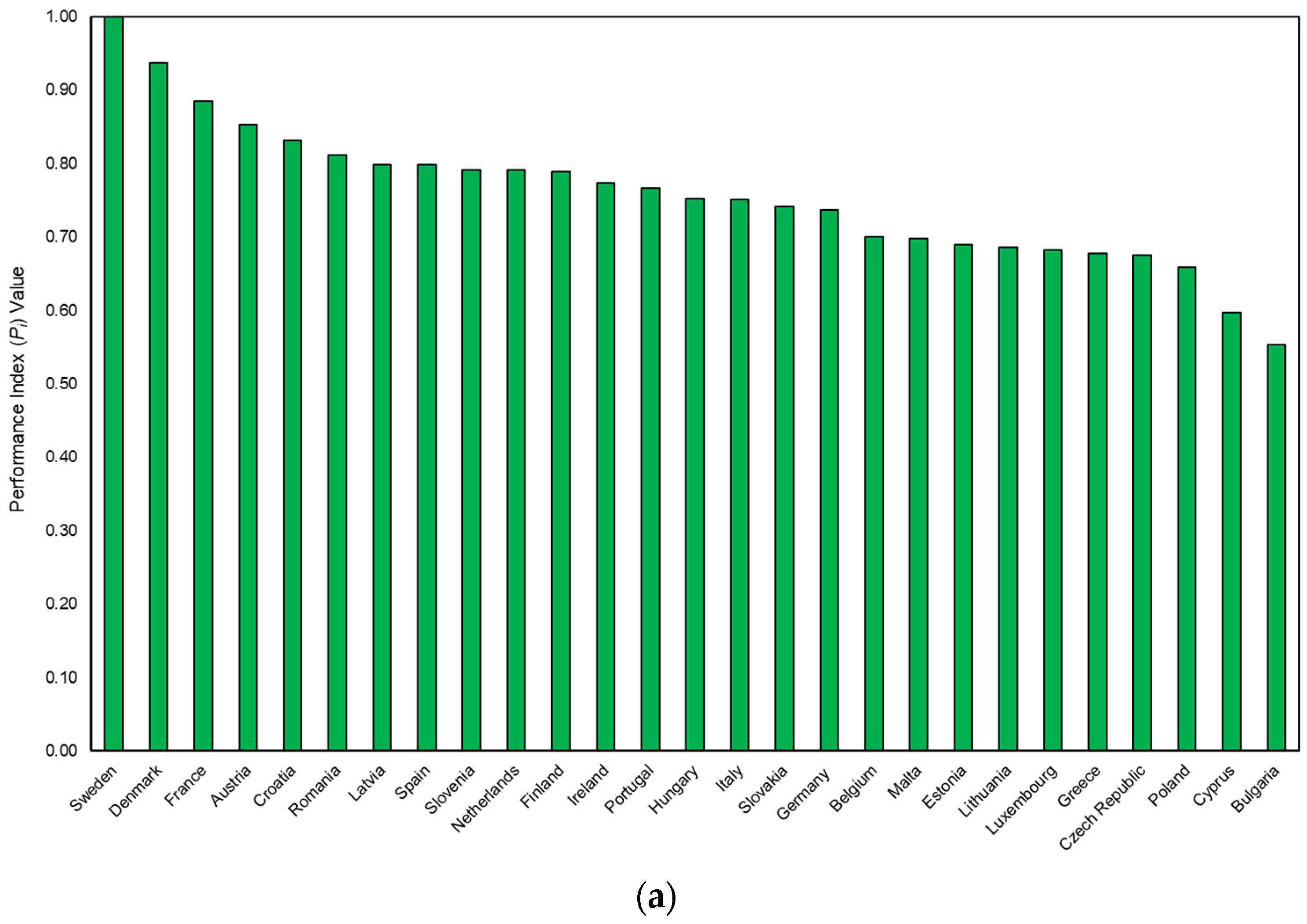 Energies 14 01767 g005a Energies 14 01767 g005a