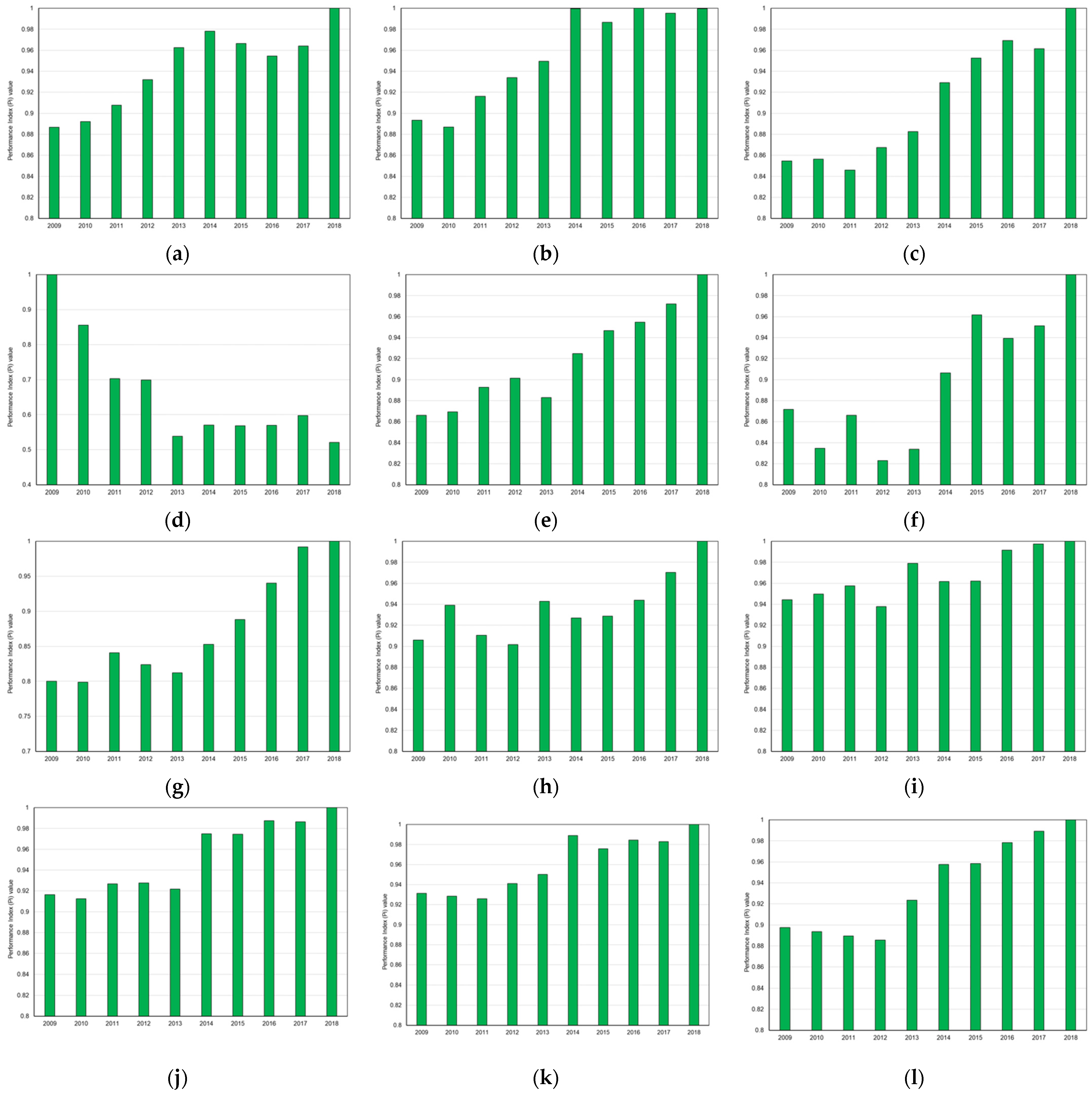 Energies 14 01767 g007a Energies 14 01767 g007a