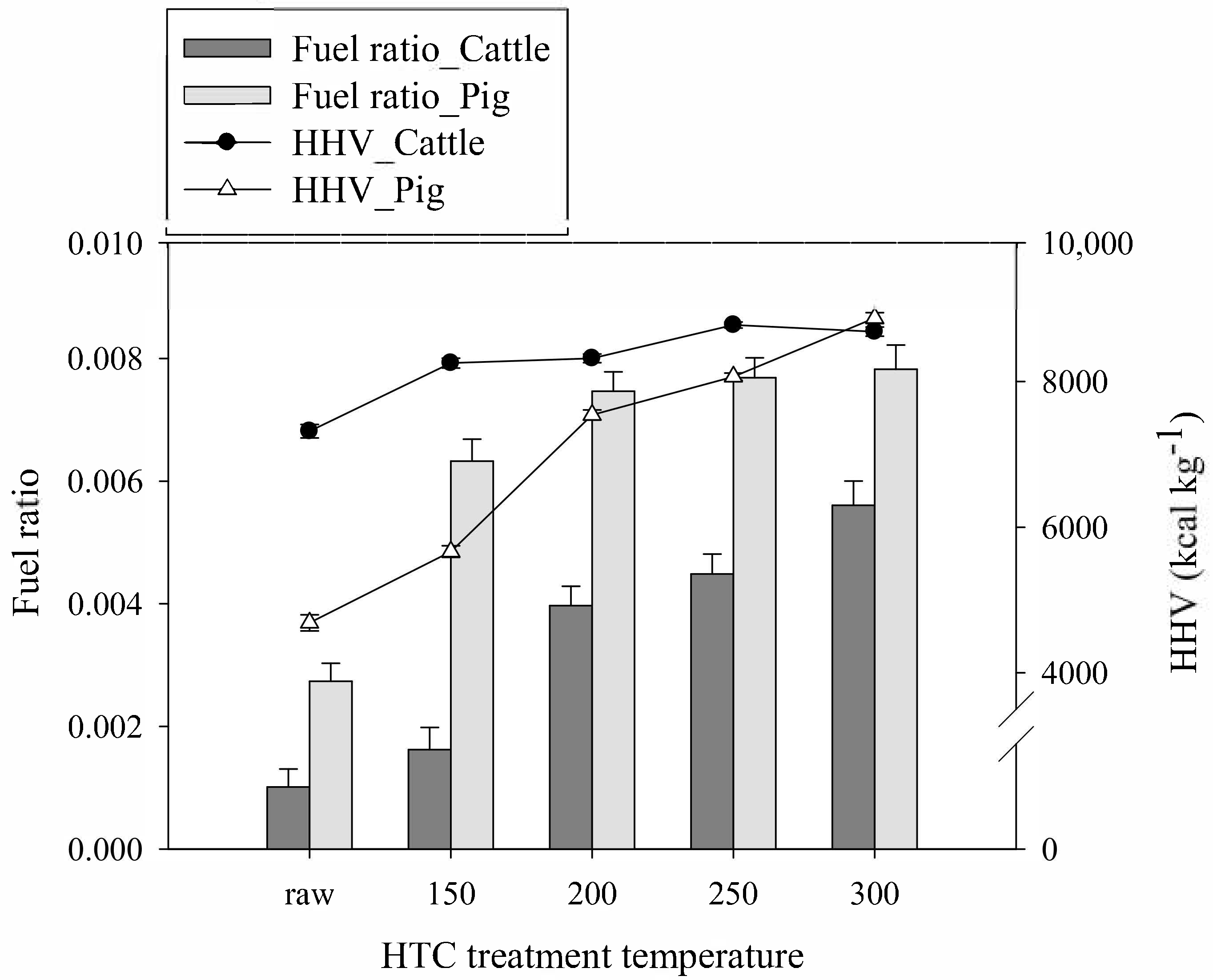 Energies 14 01768 g002 Energies 14 01768 g002