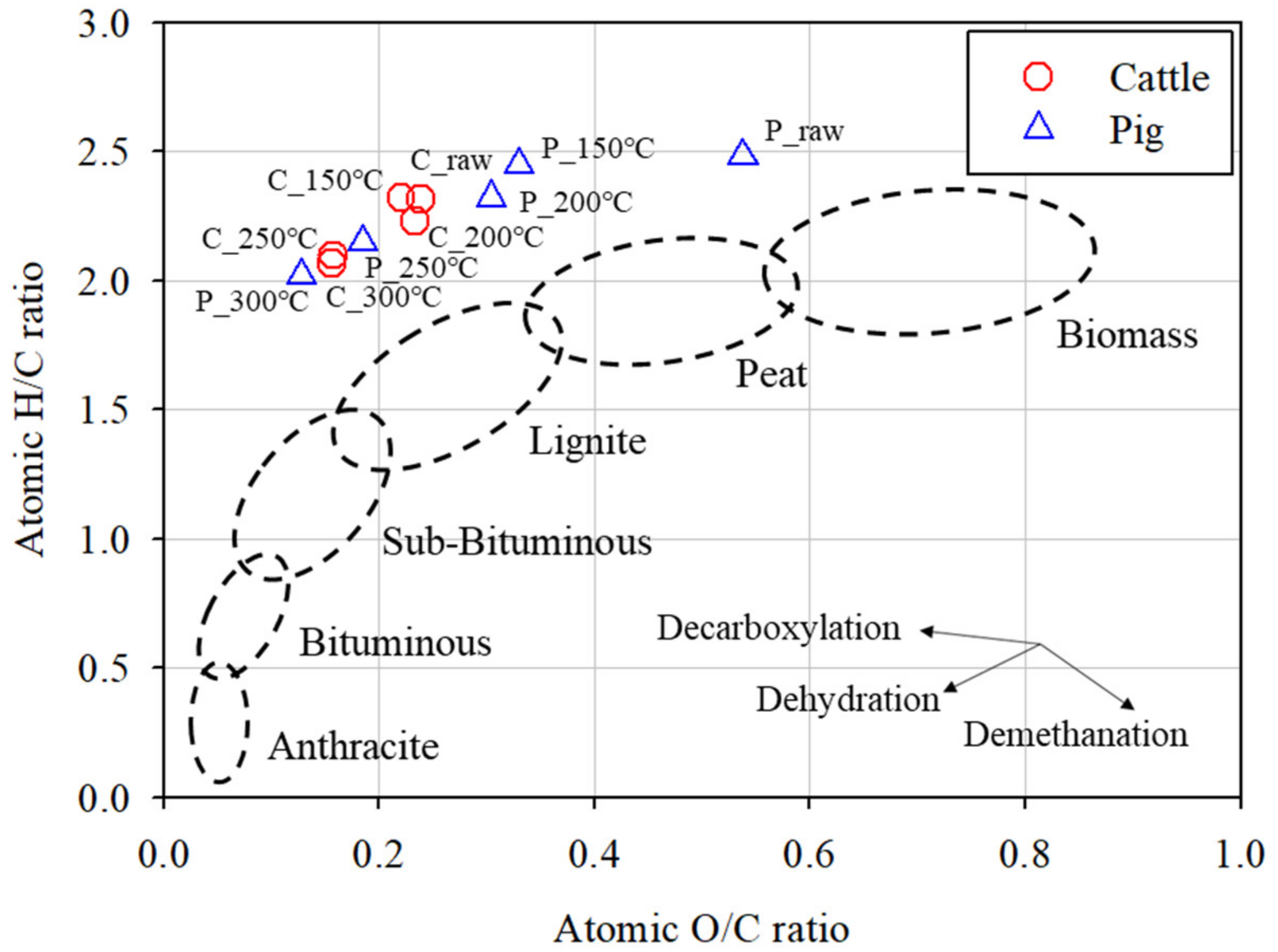 Energies 14 01768 g003 Energies 14 01768 g003