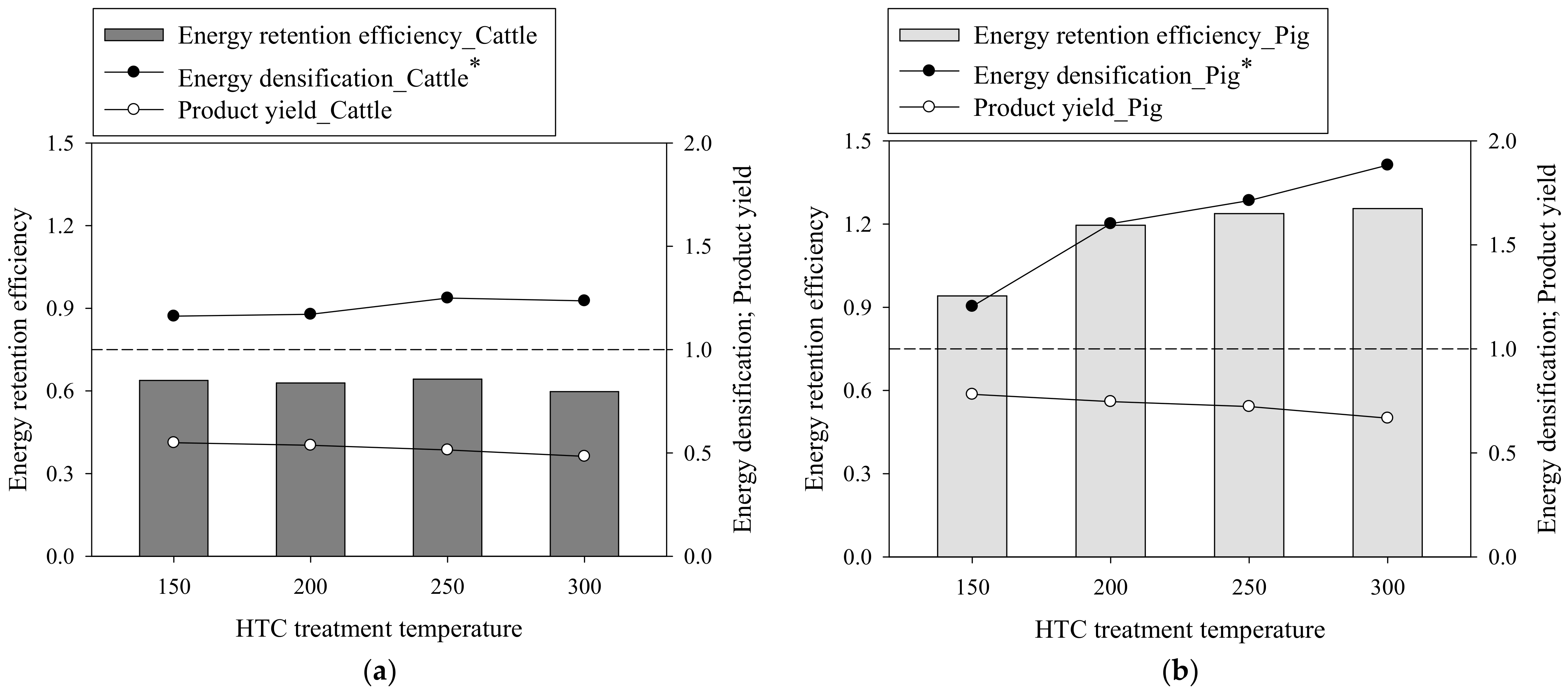 Energies 14 01768 g004 Energies 14 01768 g004