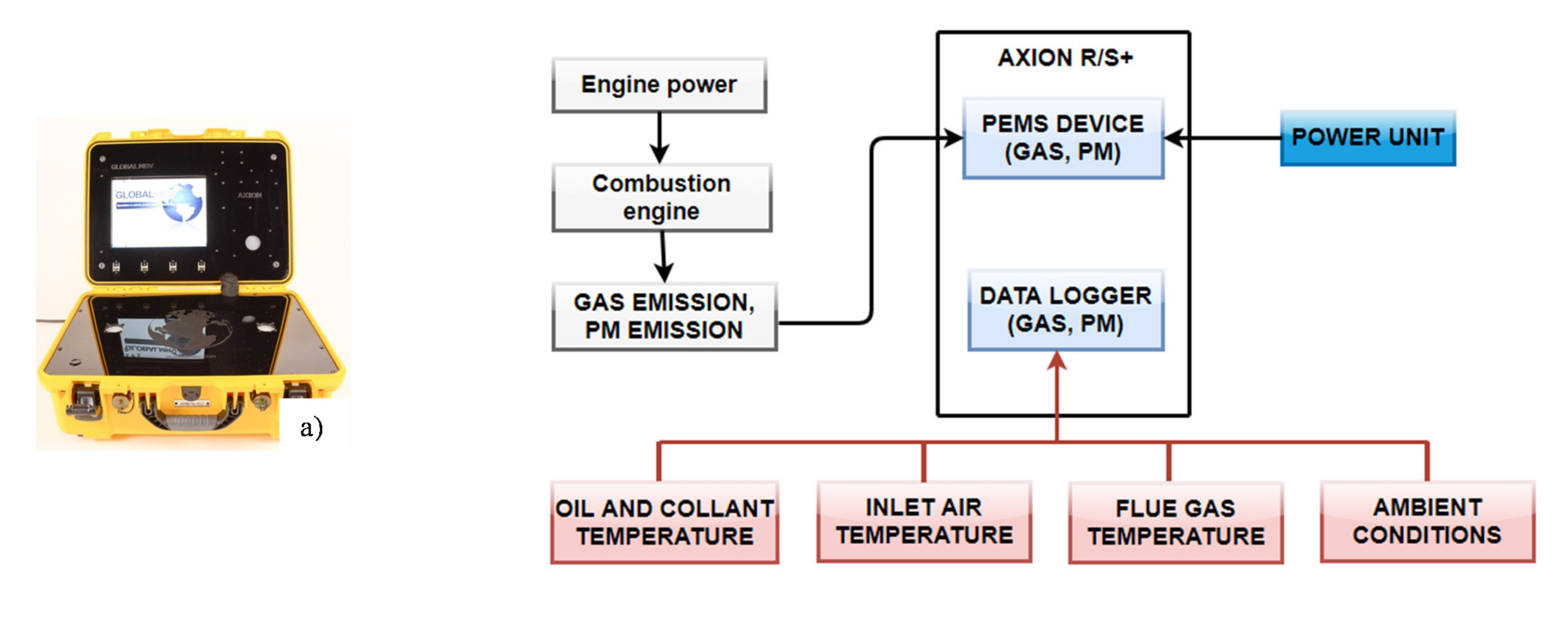 Energies 14 01769 g006a Energies 14 01769 g006a