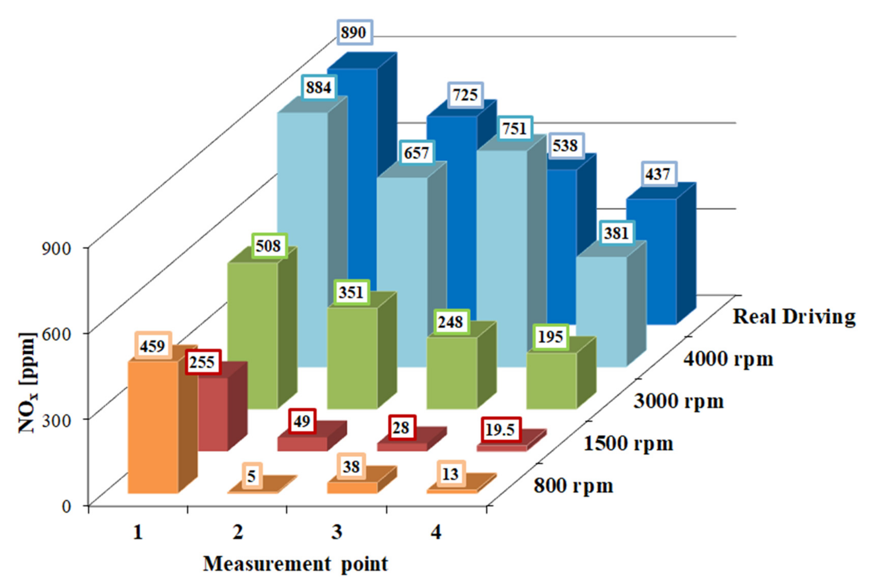 Energies 14 01769 g010 Energies 14 01769 g010