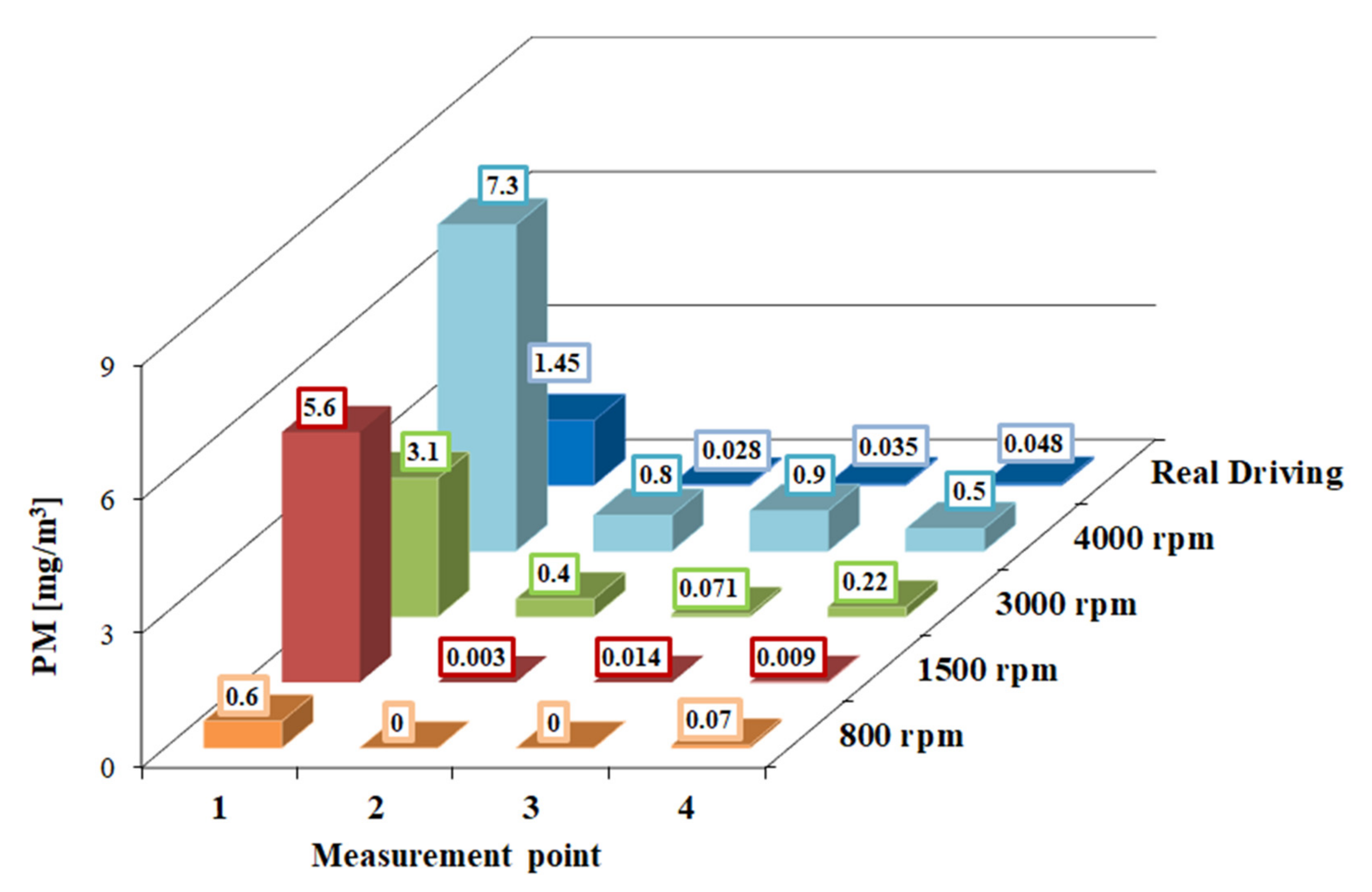 Energies 14 01769 g011 Energies 14 01769 g011