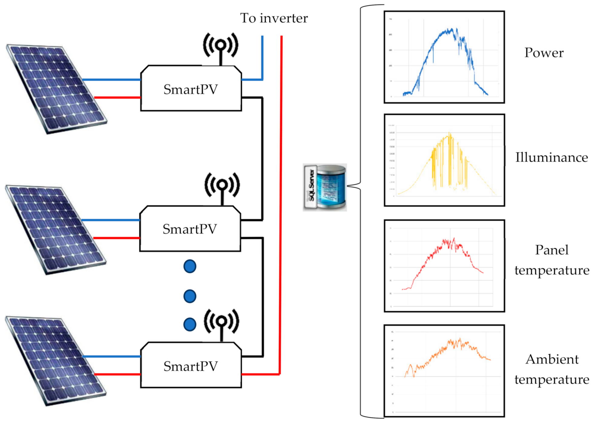 Energies 14 01770 g004 Energies 14 01770 g004