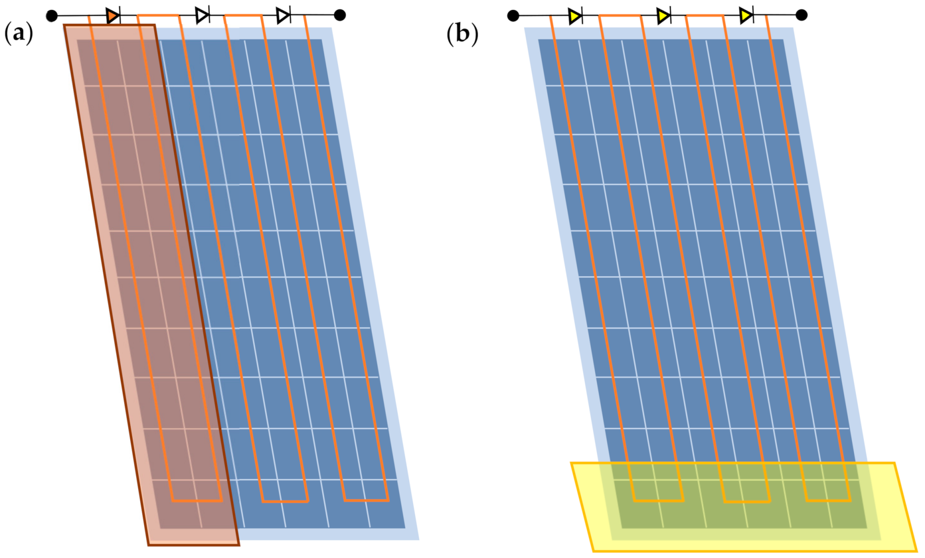 Energies 14 01770 g006 Energies 14 01770 g006