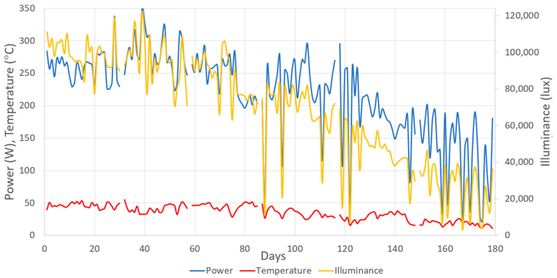 Energies 14 01770 g010 Energies 14 01770 g010