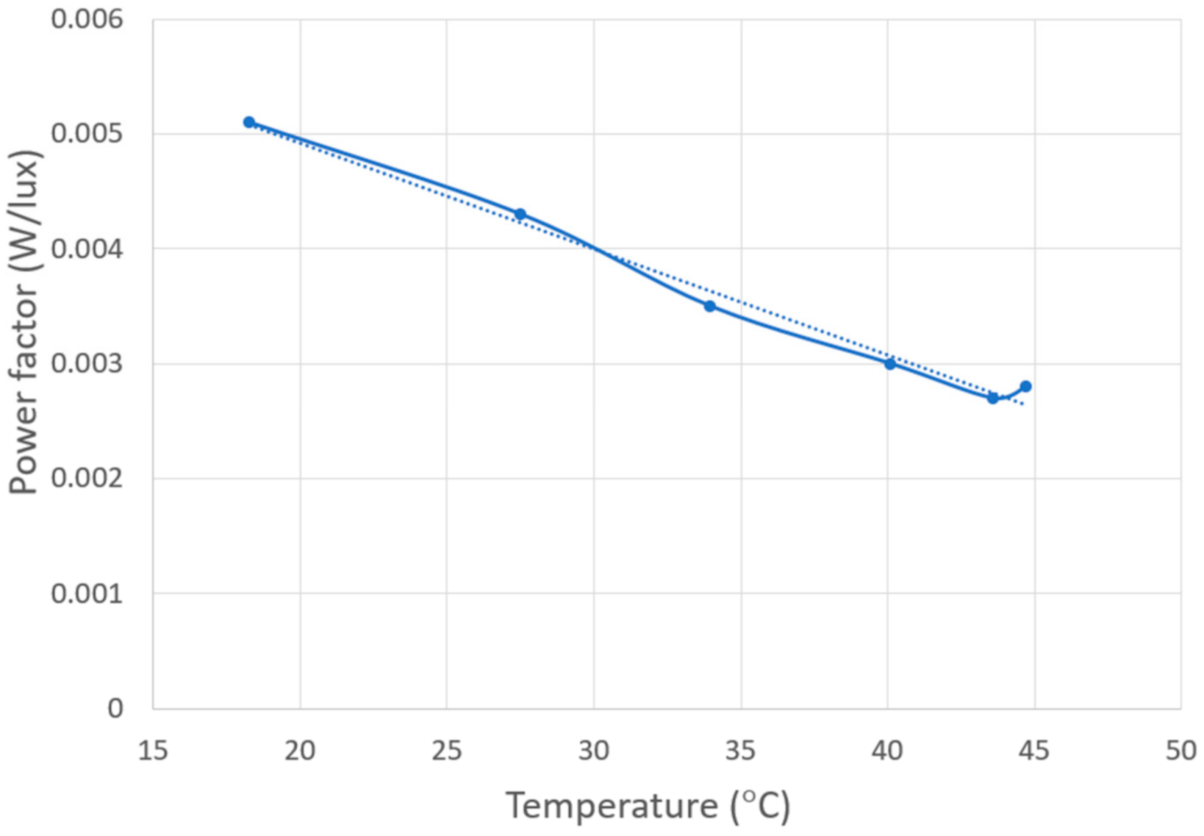 Energies 14 01770 g012 Energies 14 01770 g012
