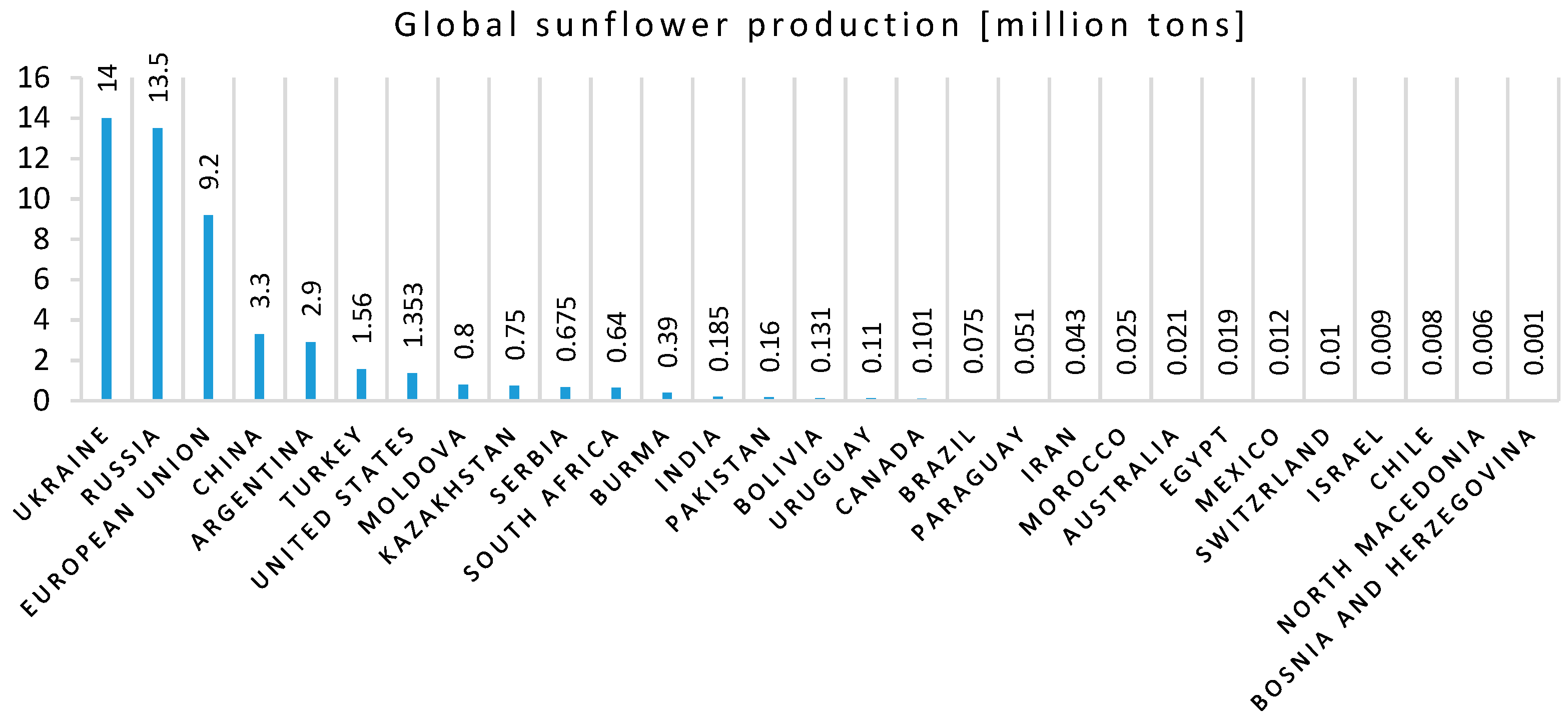 Energies 14 01771 g001 Energies 14 01771 g001