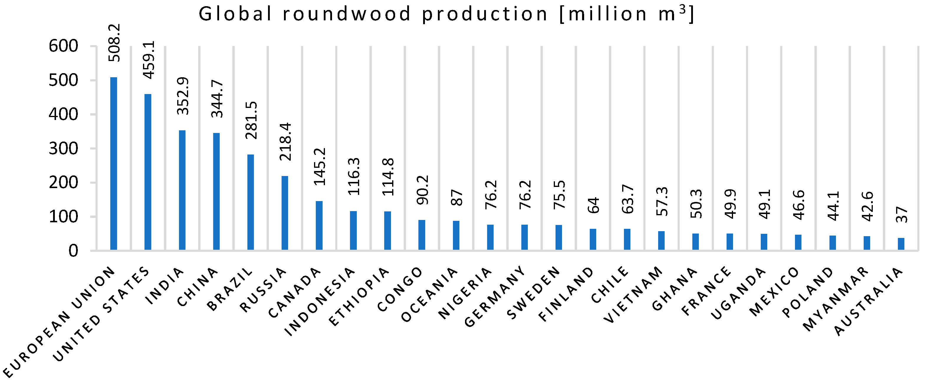 Energies 14 01771 g002 Energies 14 01771 g002