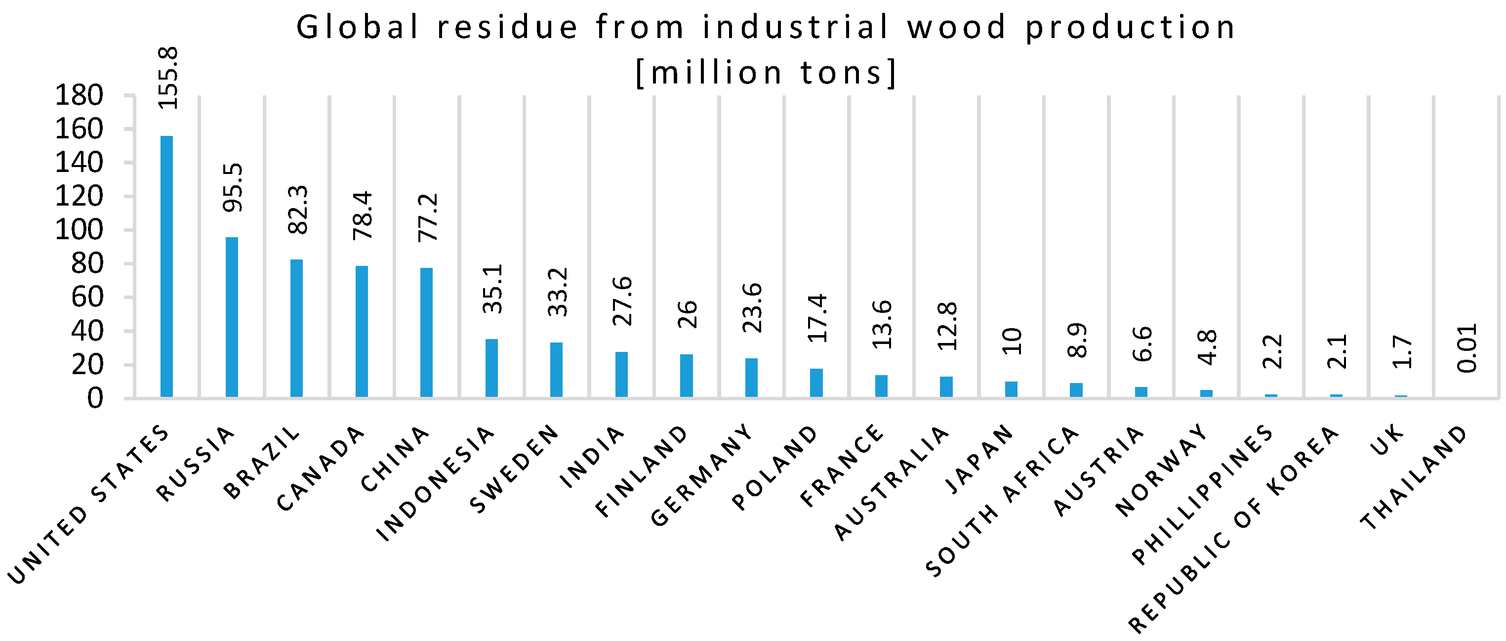 Energies 14 01771 g003 Energies 14 01771 g003
