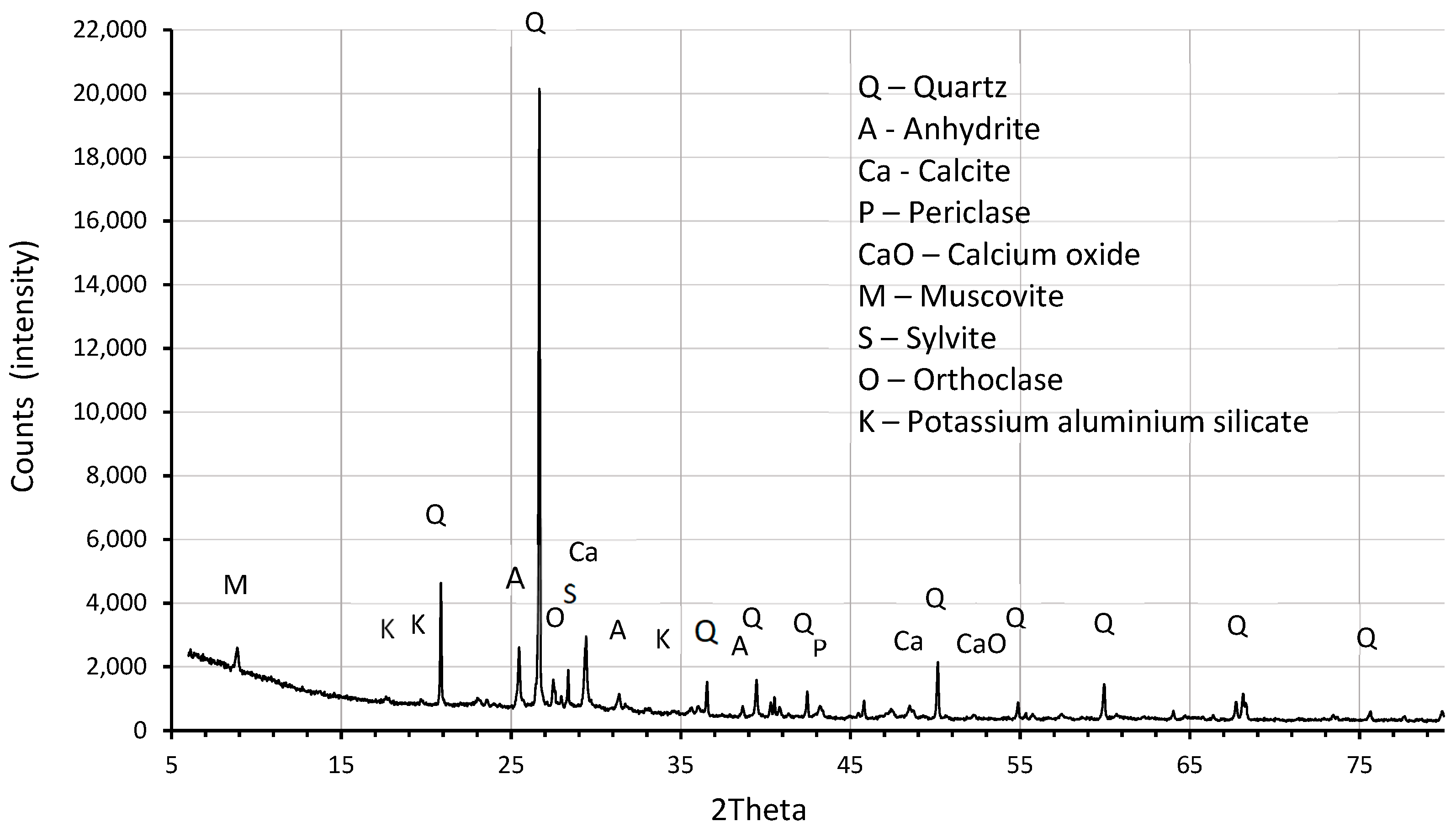 Energies 14 01771 g005 Energies 14 01771 g005