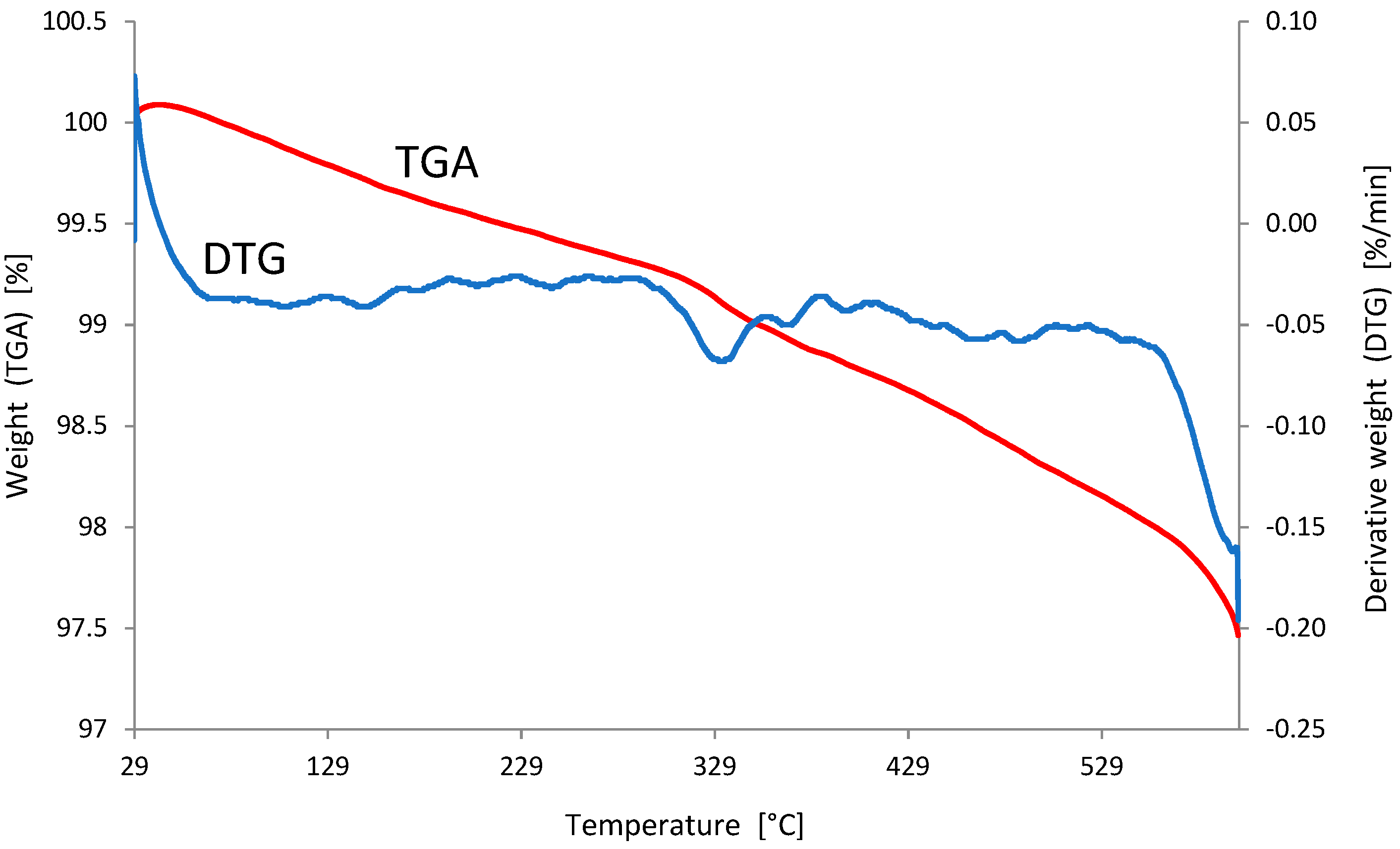 Energies 14 01771 g006 Energies 14 01771 g006