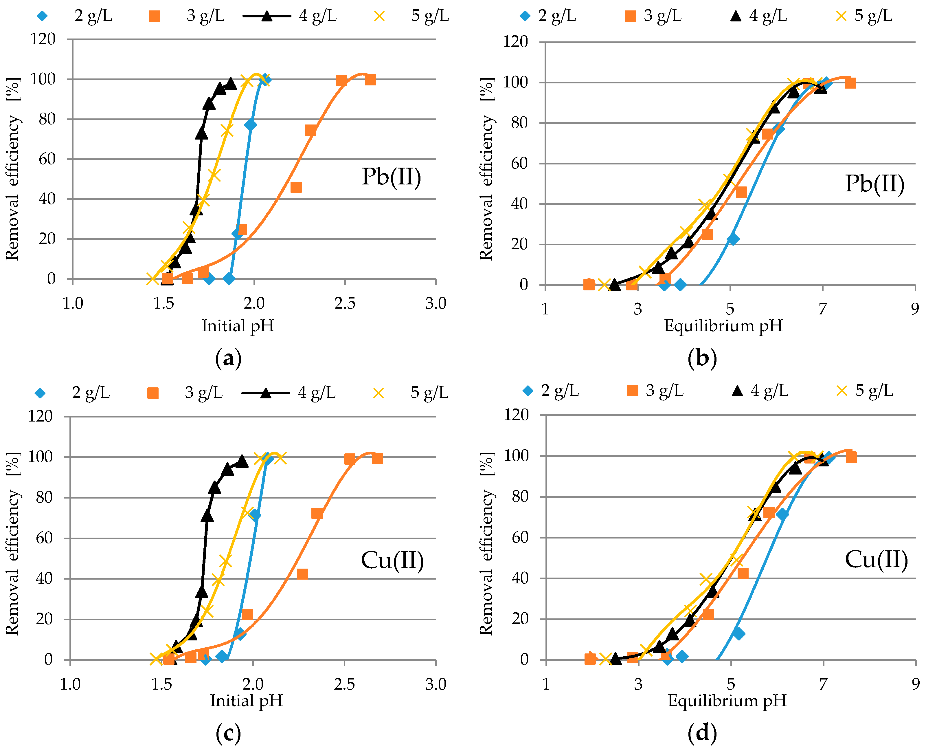 Energies 14 01771 g008 Energies 14 01771 g008