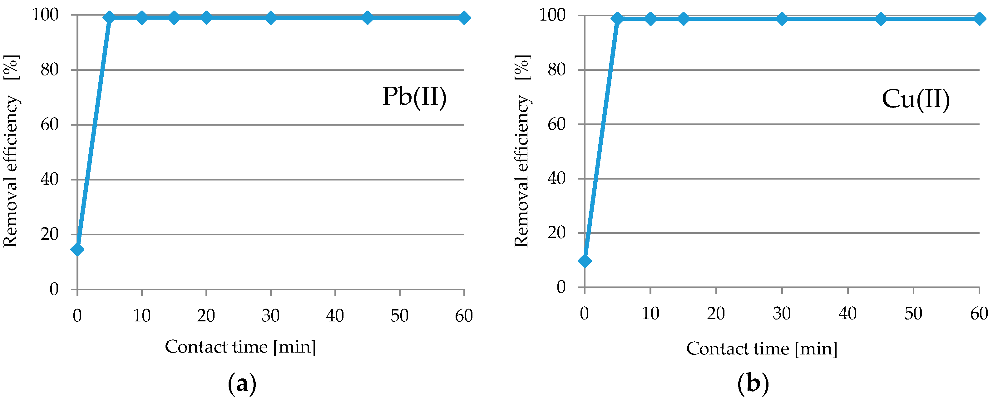Energies 14 01771 g011 Energies 14 01771 g011