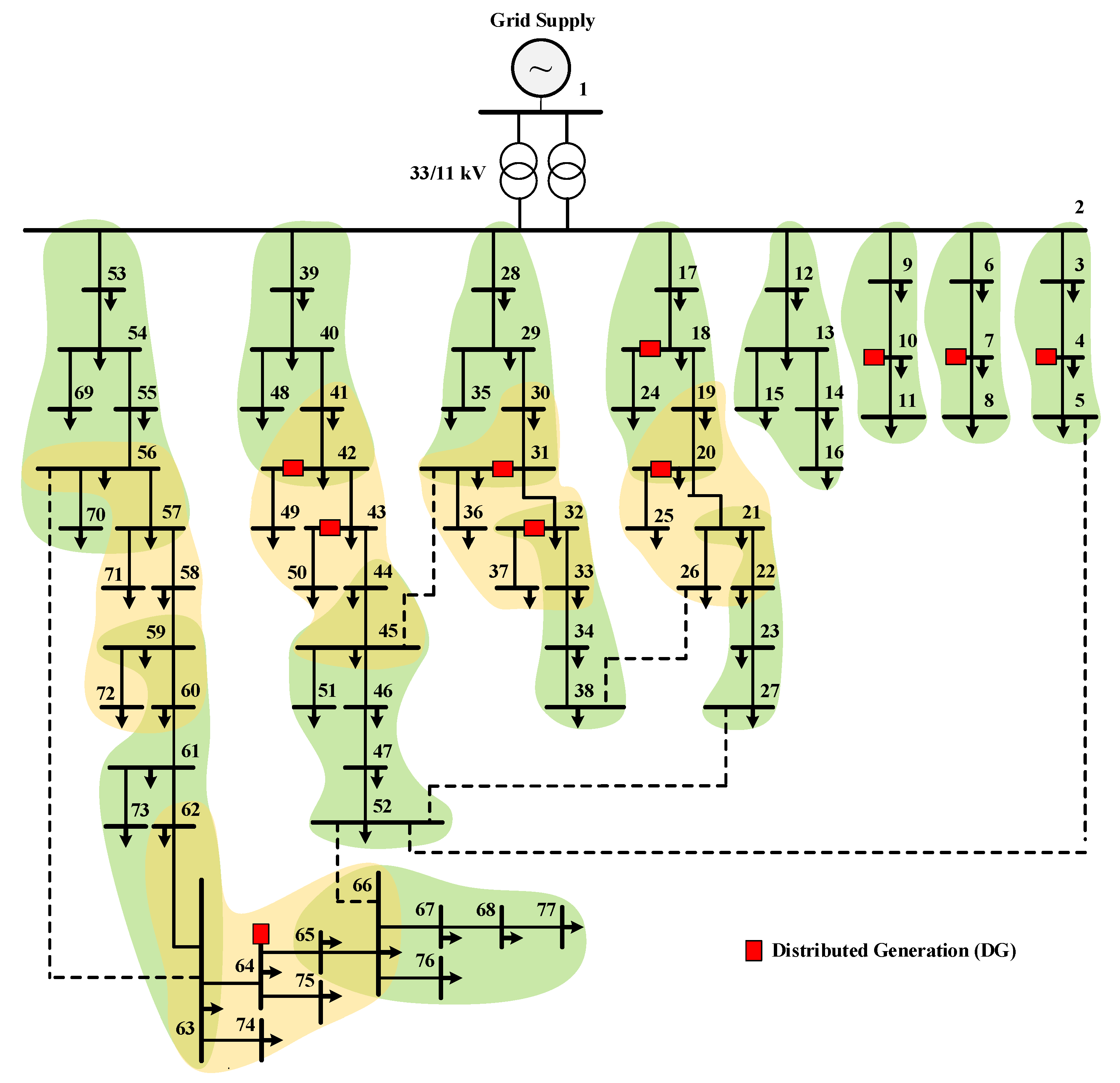 Energies 14 01772 g005 Energies 14 01772 g005