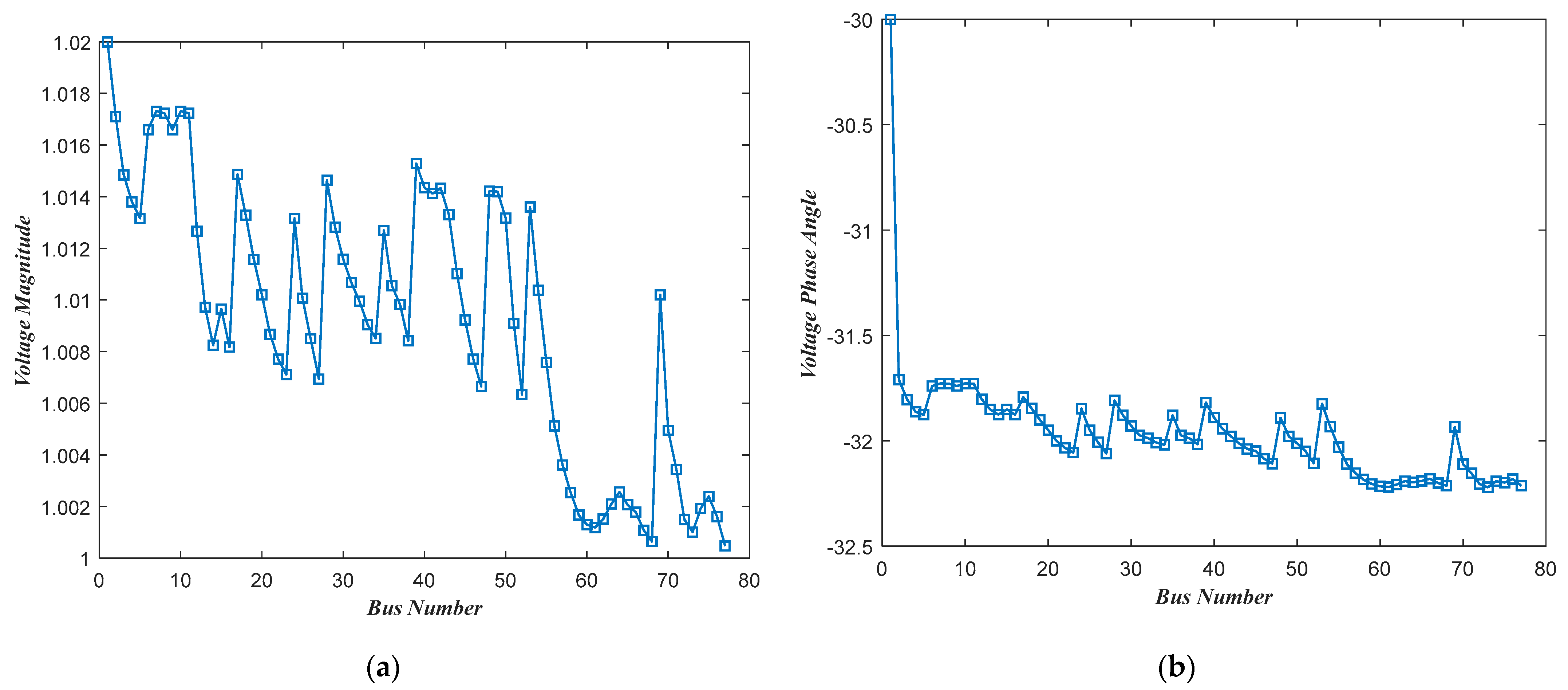 Energies 14 01772 g007 Energies 14 01772 g007