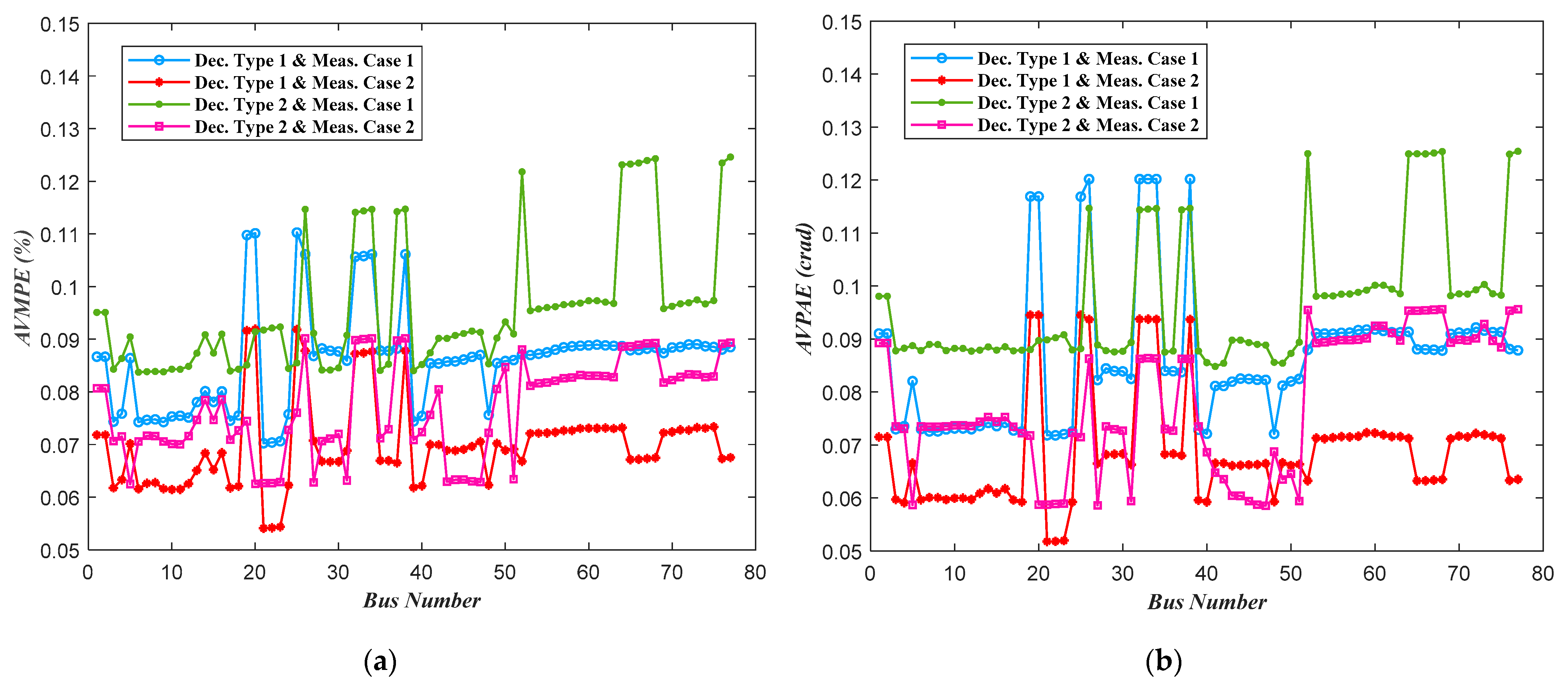 Energies 14 01772 g008 Energies 14 01772 g008