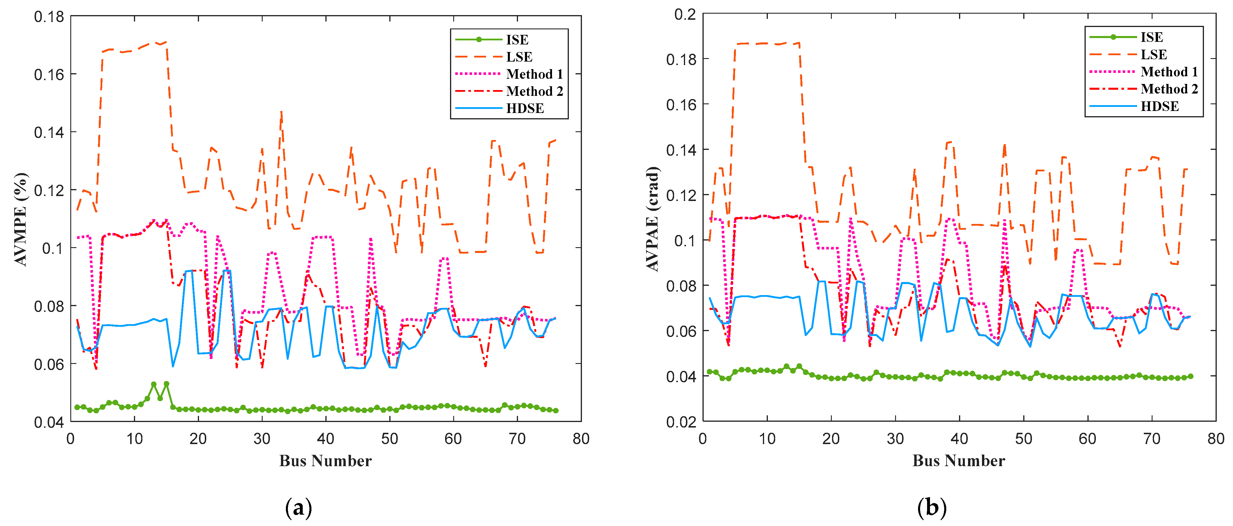 Energies 14 01772 g009 Energies 14 01772 g009