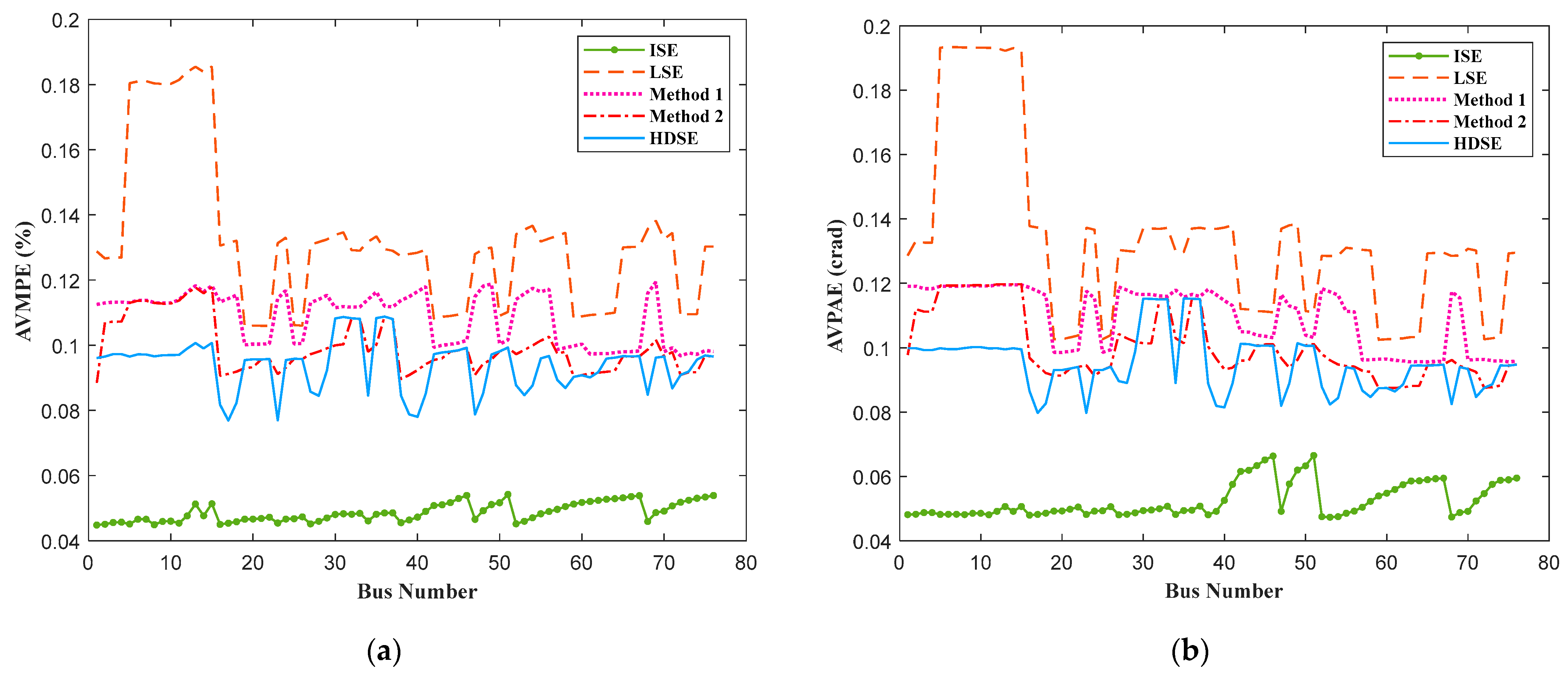 Energies 14 01772 g010 Energies 14 01772 g010