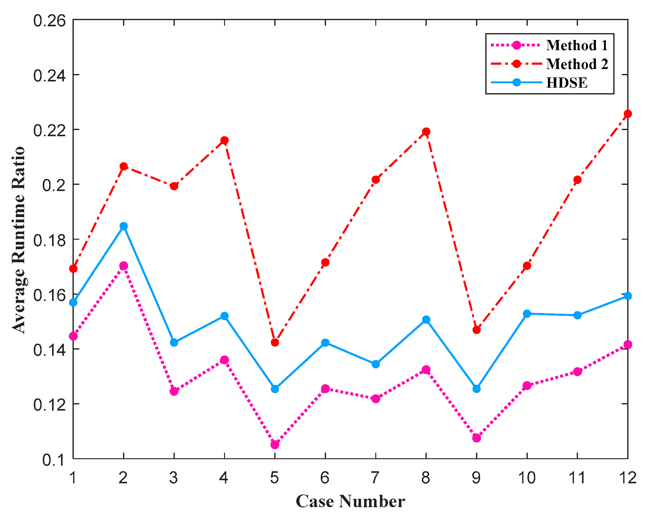 Energies 14 01772 g012 Energies 14 01772 g012