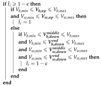 Energies 14 01773 i002