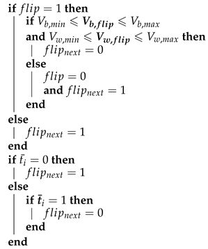 Energies 14 01773 i003