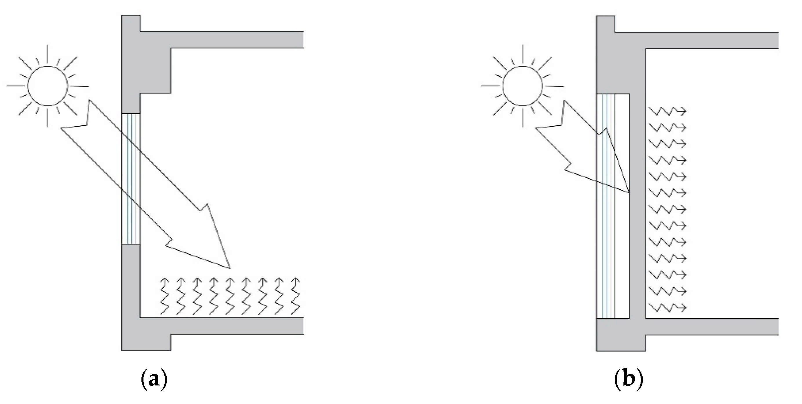 Energies 14 01774 g002