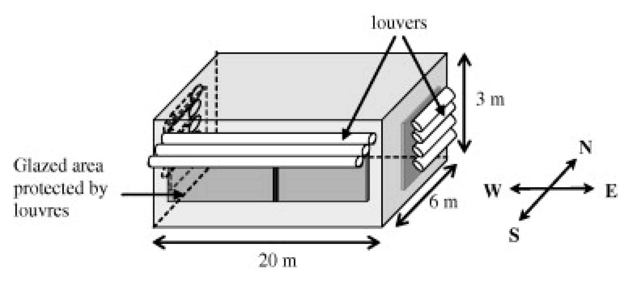 Energies 14 01774 g006