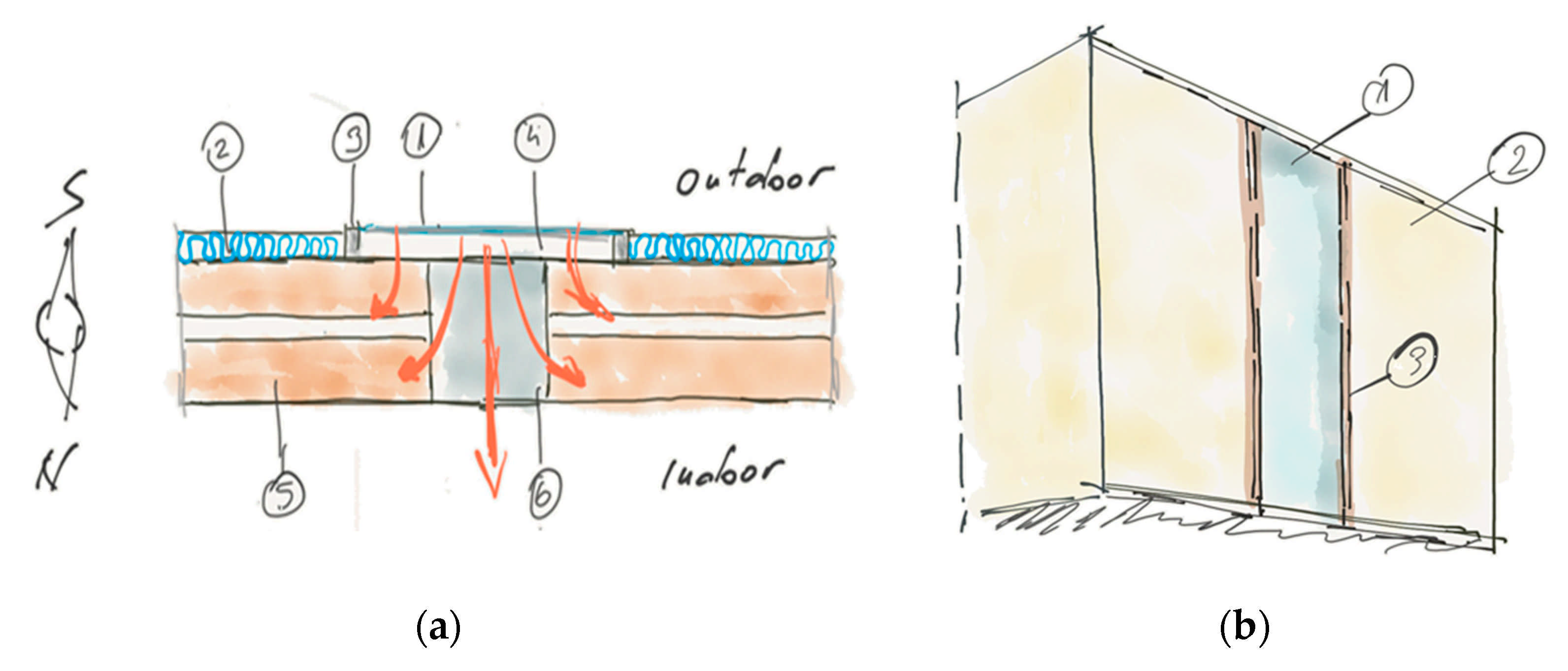 Energies 14 01774 g012