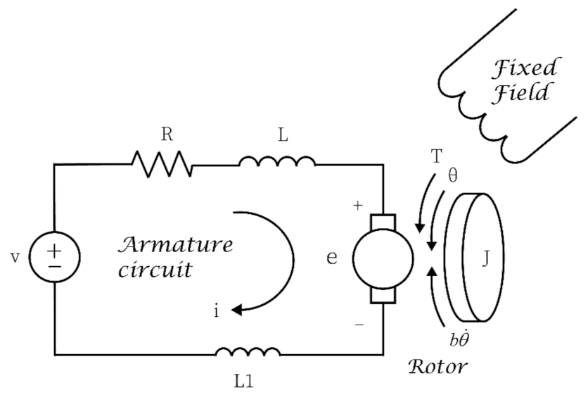 Energies 14 01775 g001