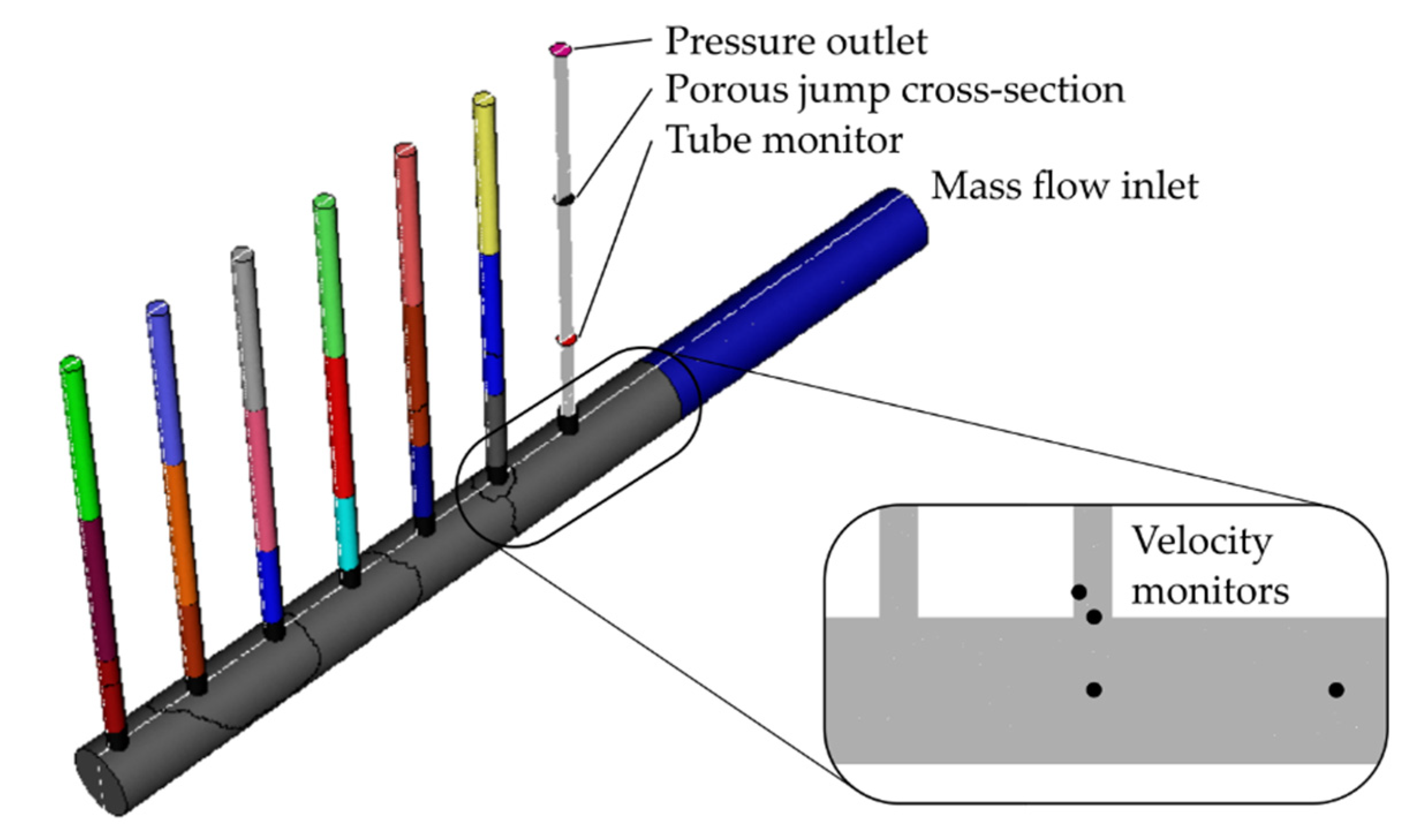 Energies 14 01778 g008 Energies 14 01778 g008