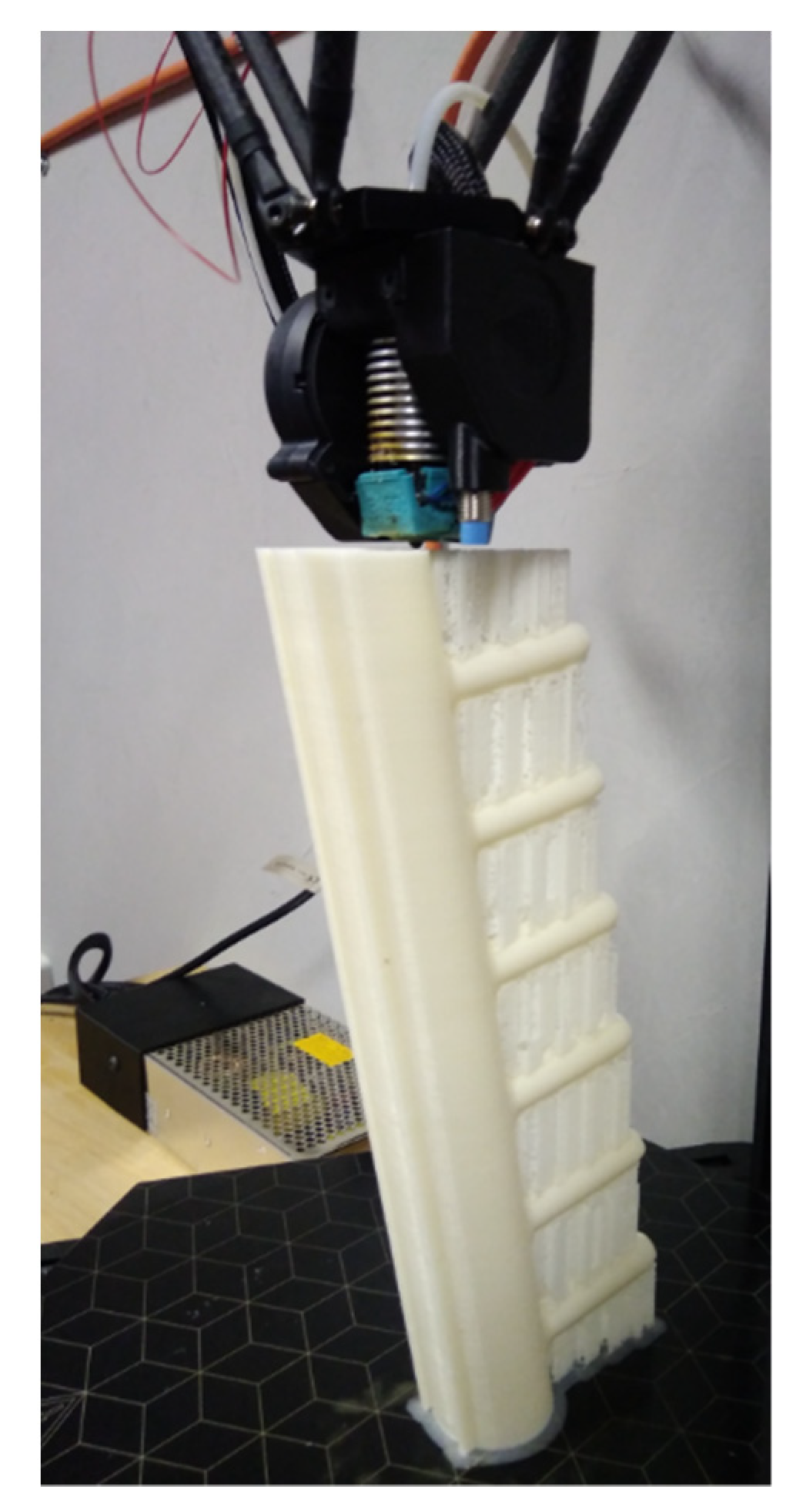 Energies 14 01778 g009 Energies 14 01778 g009