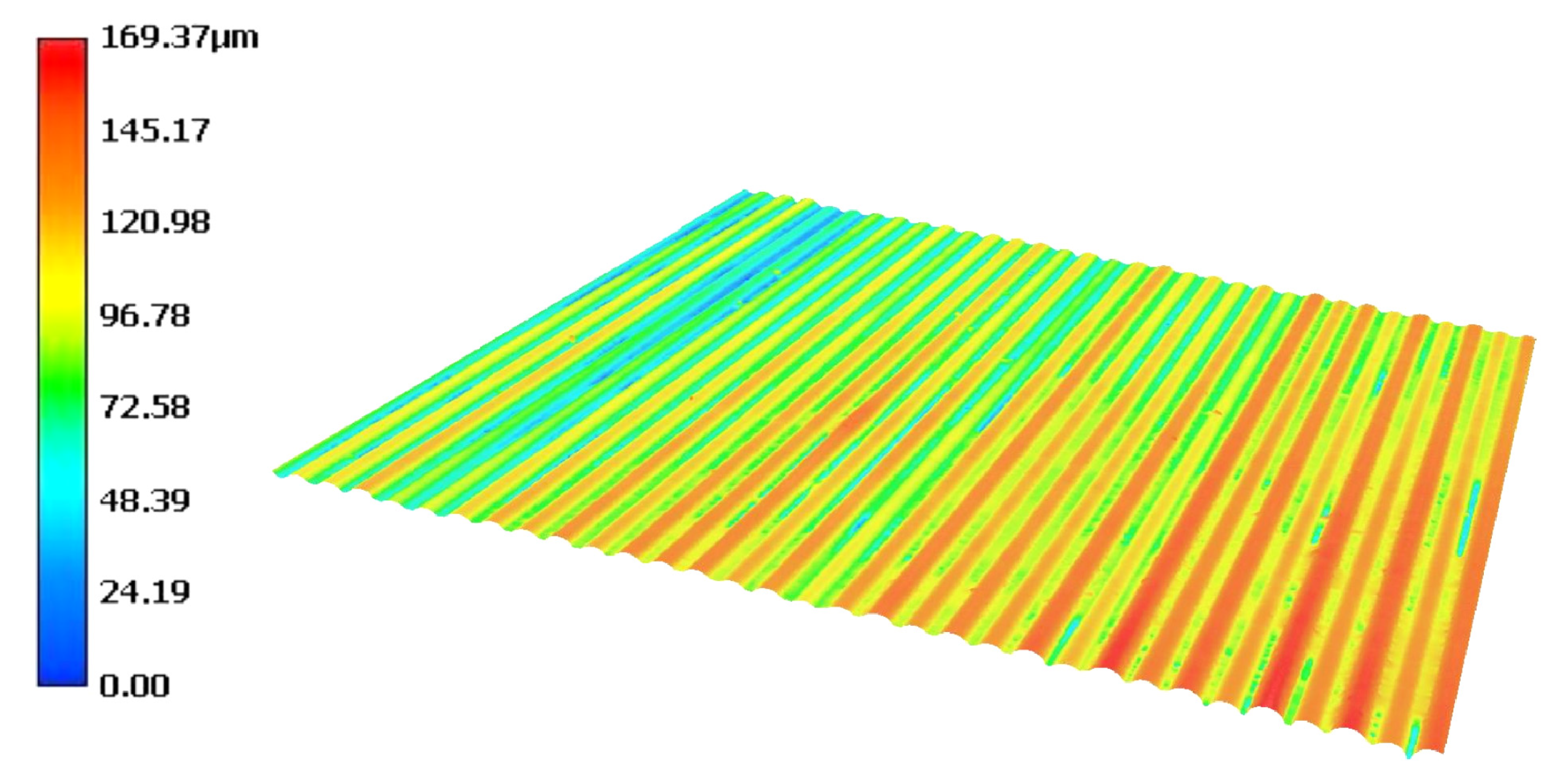 Energies 14 01778 g011 Energies 14 01778 g011