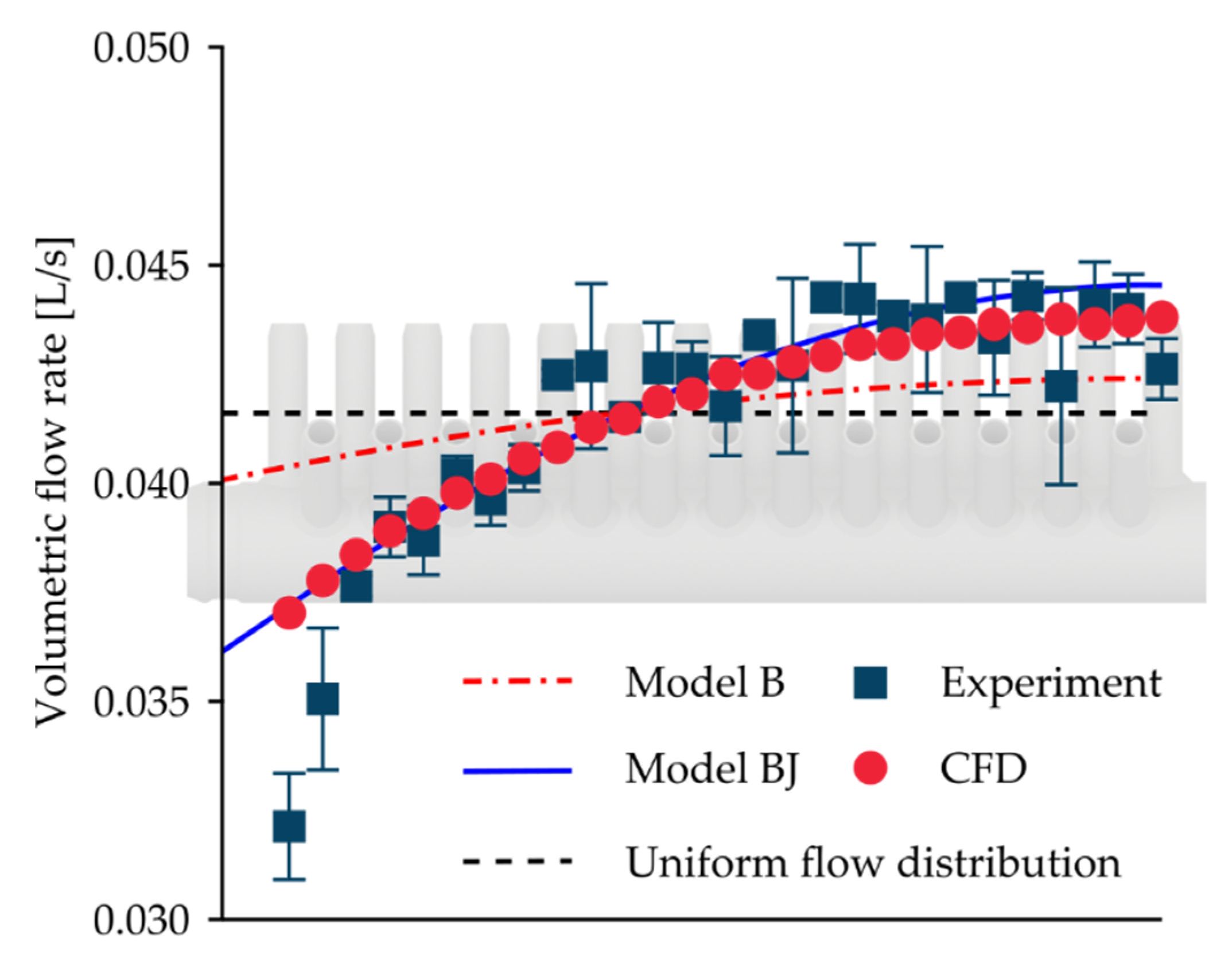 Energies 14 01778 g015 Energies 14 01778 g015