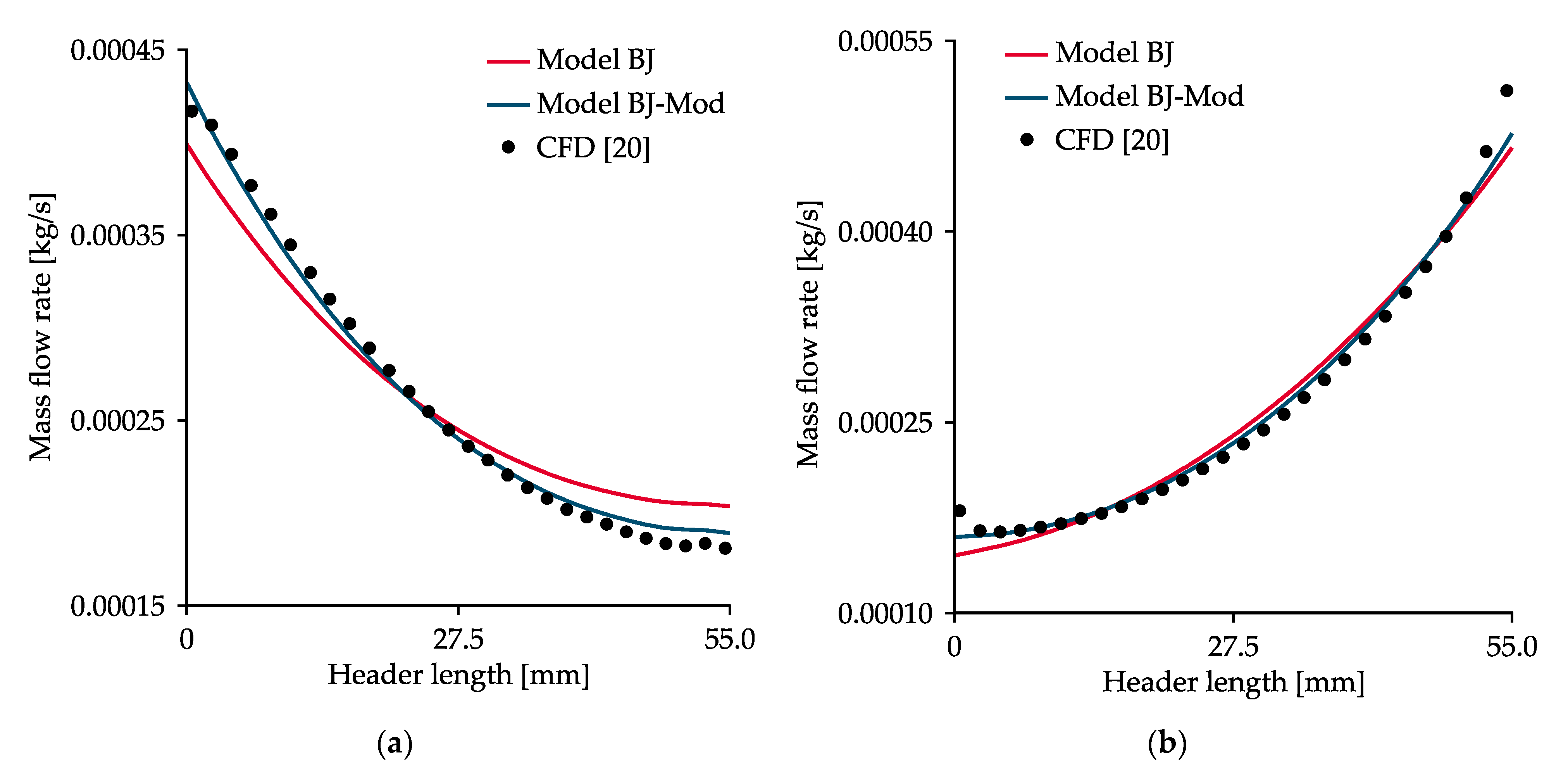 Energies 14 01778 g016 Energies 14 01778 g016
