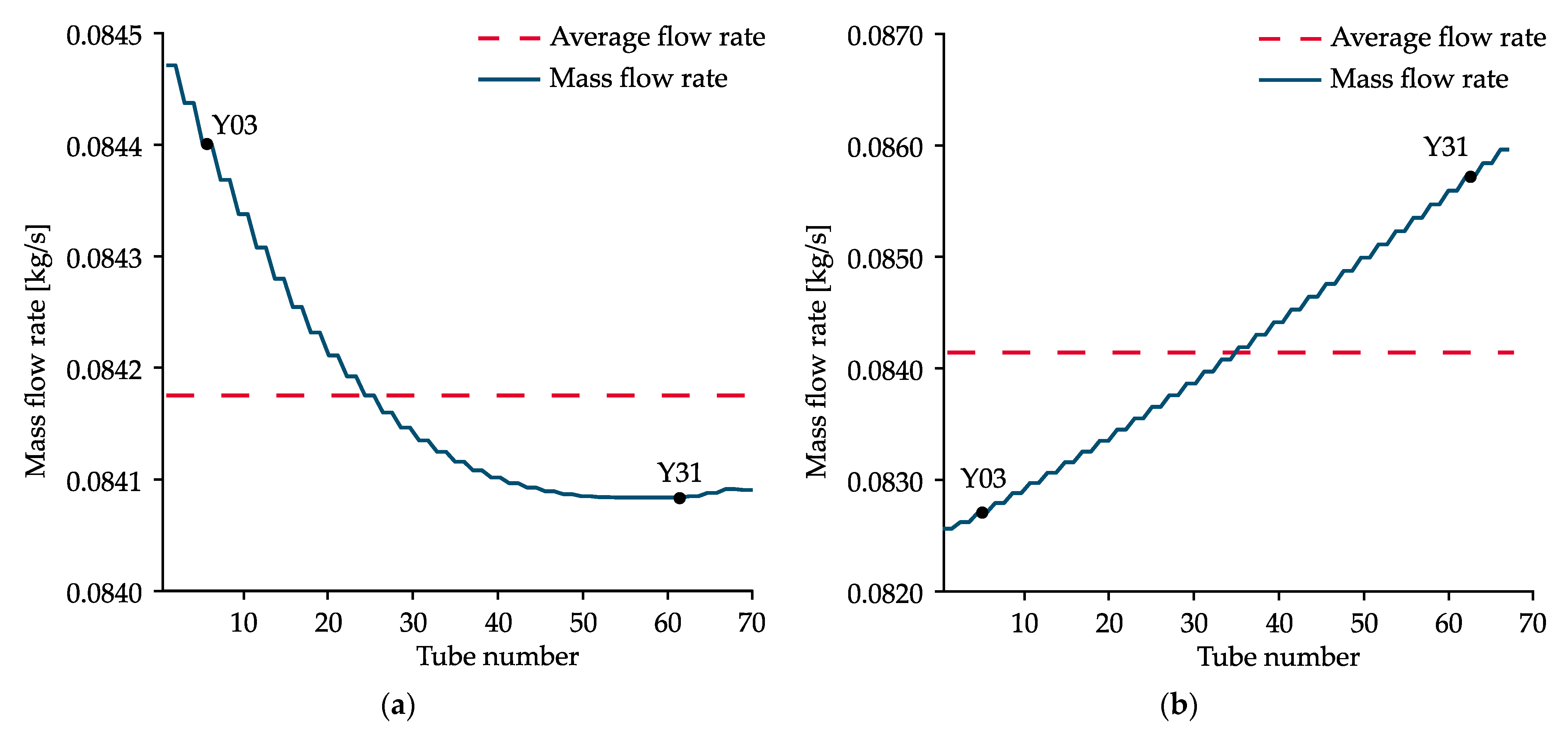 Energies 14 01778 g020 Energies 14 01778 g020