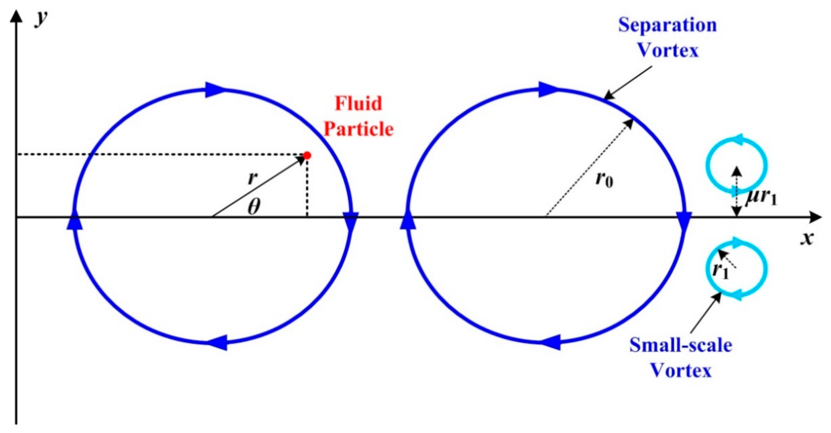 Energies 14 01781 g001 Energies 14 01781 g001
