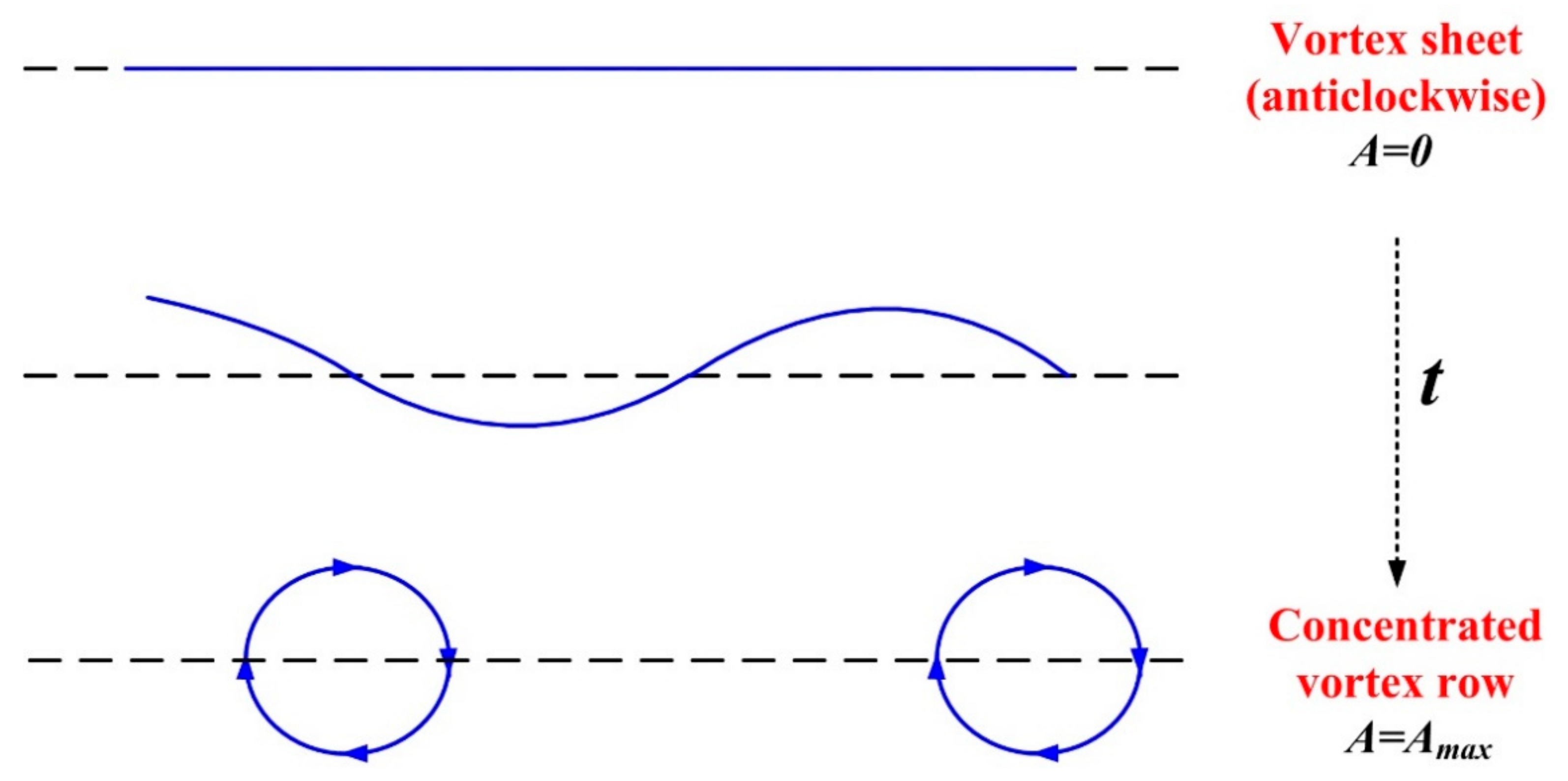 Energies 14 01781 g003 Energies 14 01781 g003