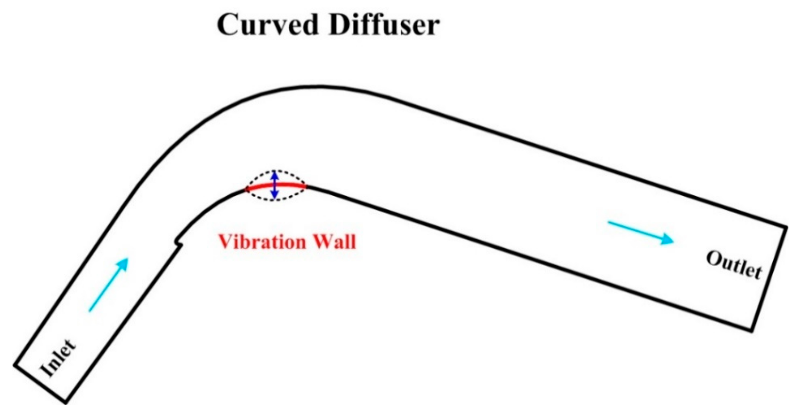 Energies 14 01781 g004 Energies 14 01781 g004