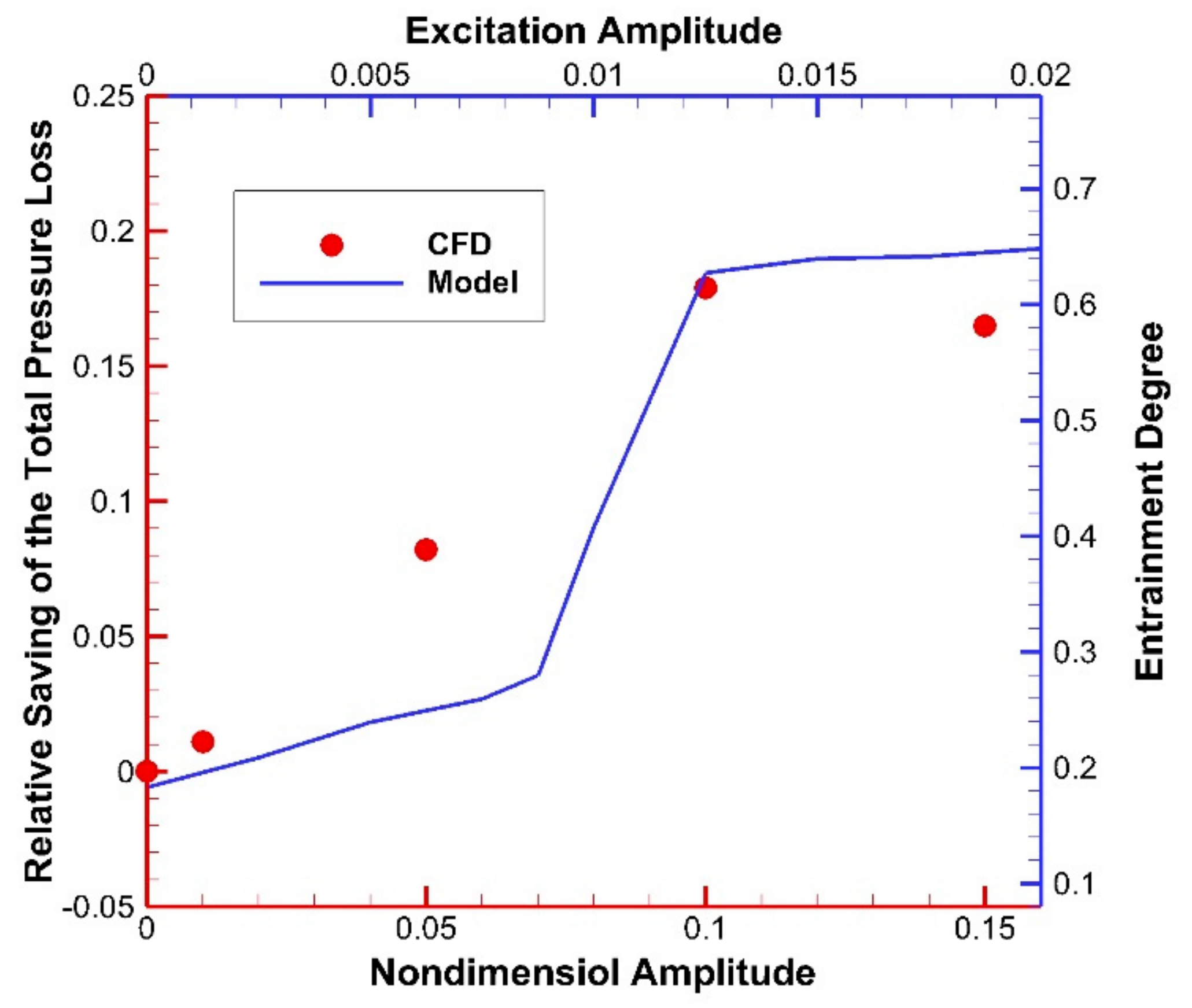 Energies 14 01781 g008 Energies 14 01781 g008