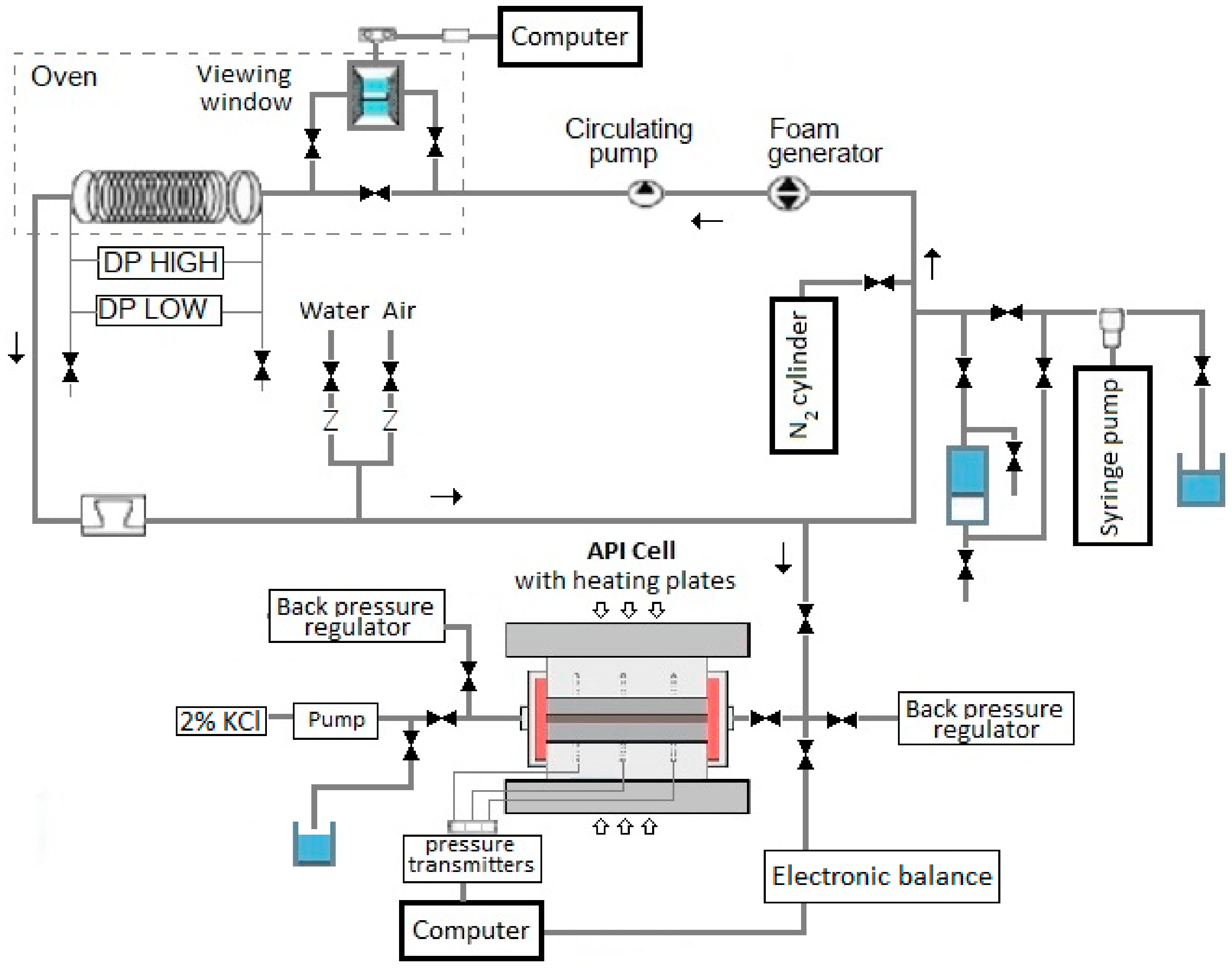 Energies 14 01783 g003 Energies 14 01783 g003