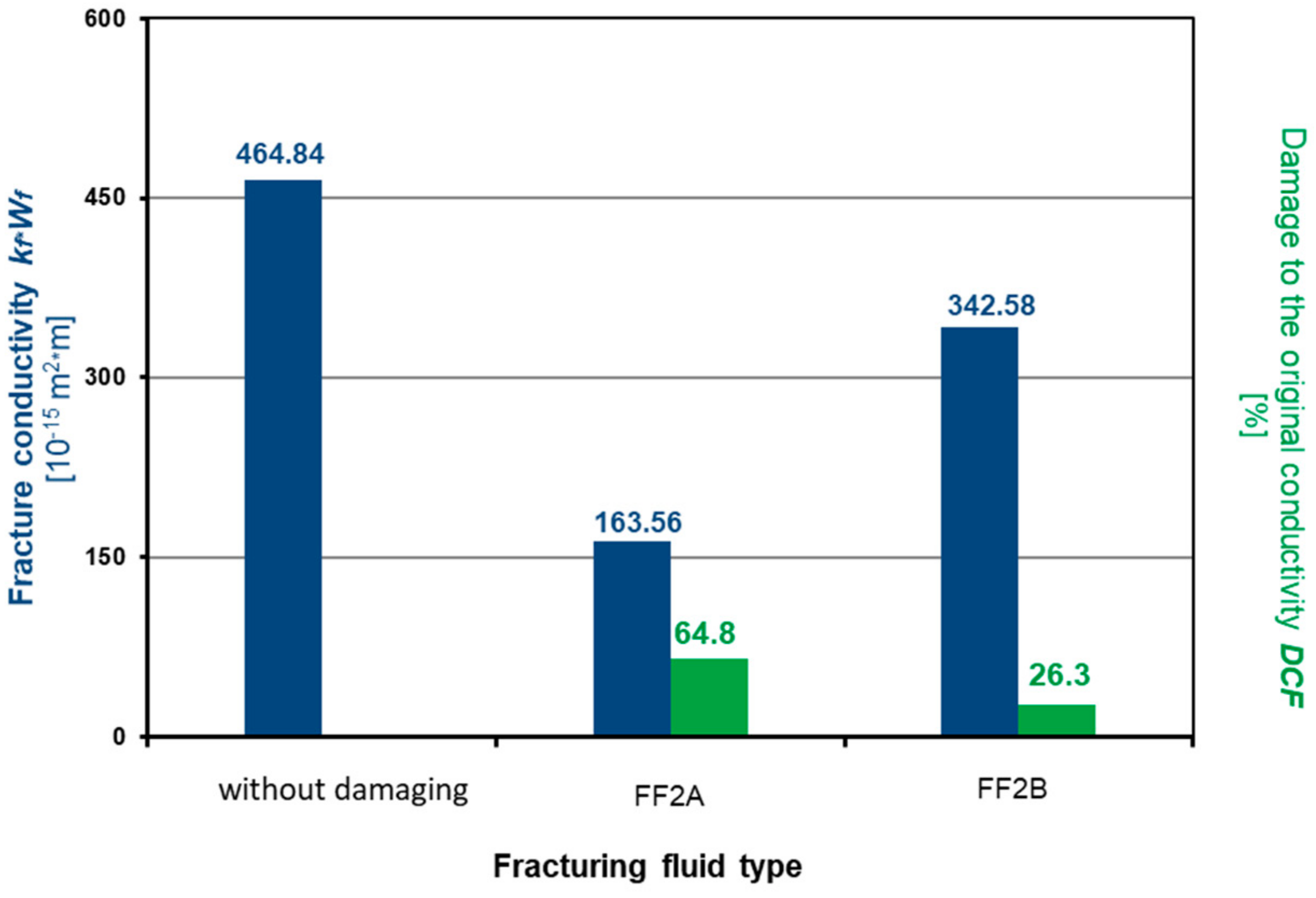 Energies 14 01783 g007 Energies 14 01783 g007