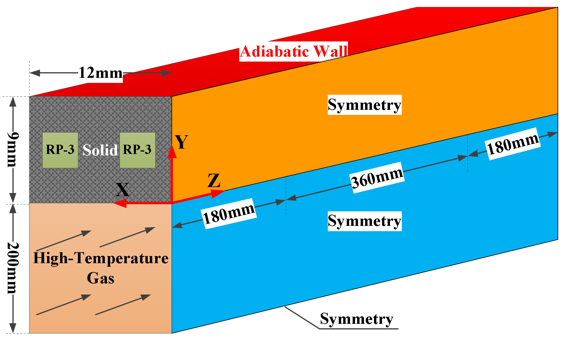 Energies 14 01784 g004