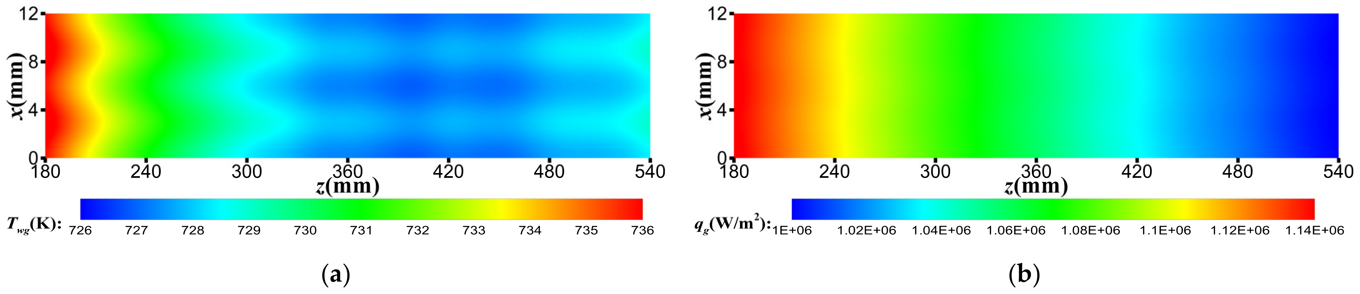 Energies 14 01784 g010