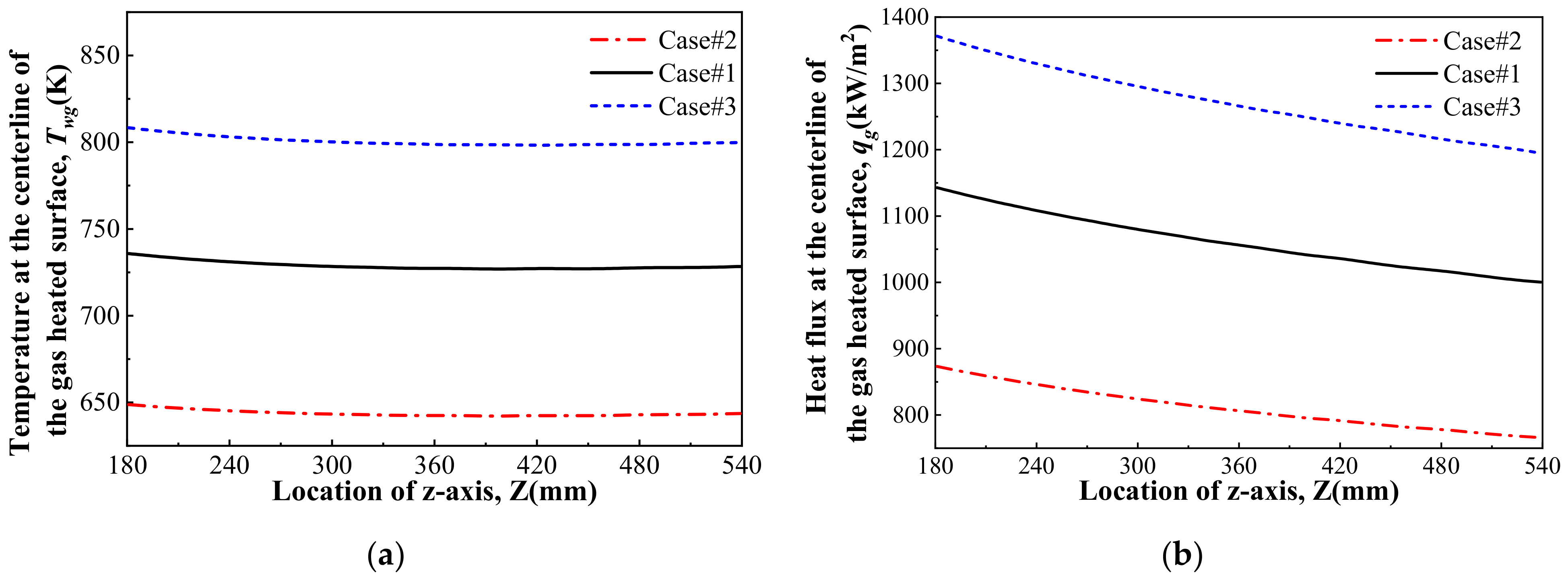 Energies 14 01784 g015
