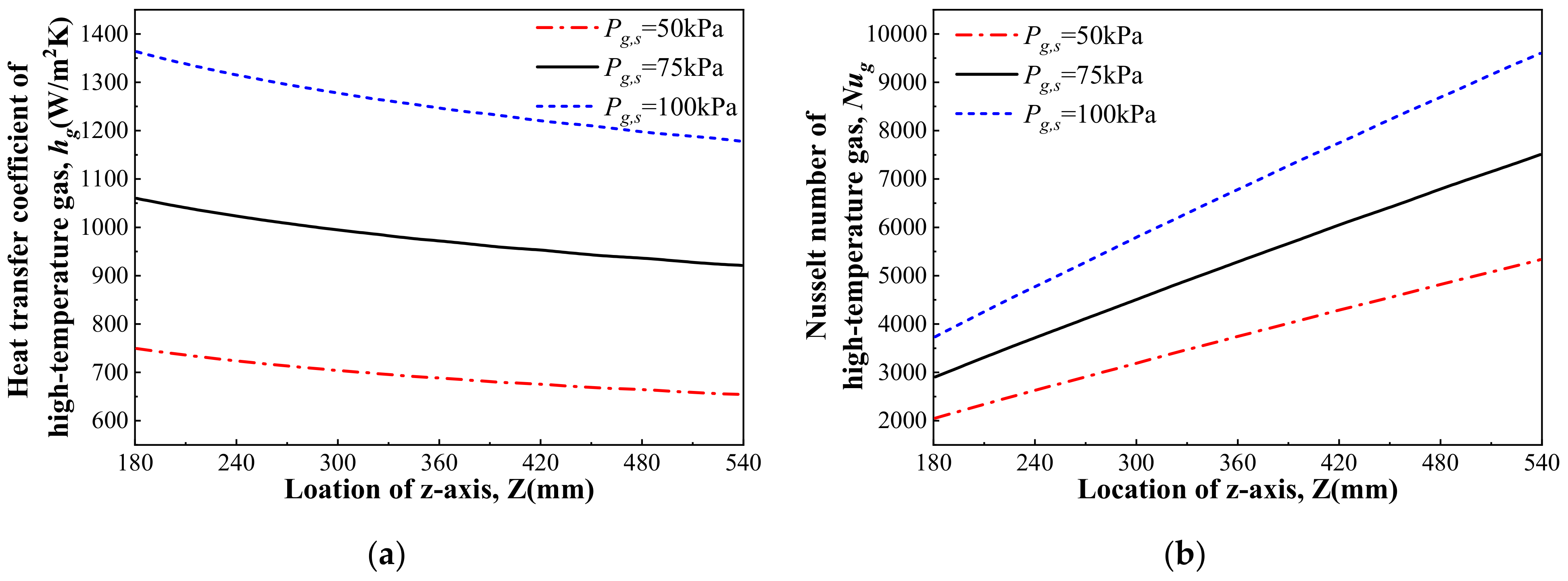 Energies 14 01784 g016