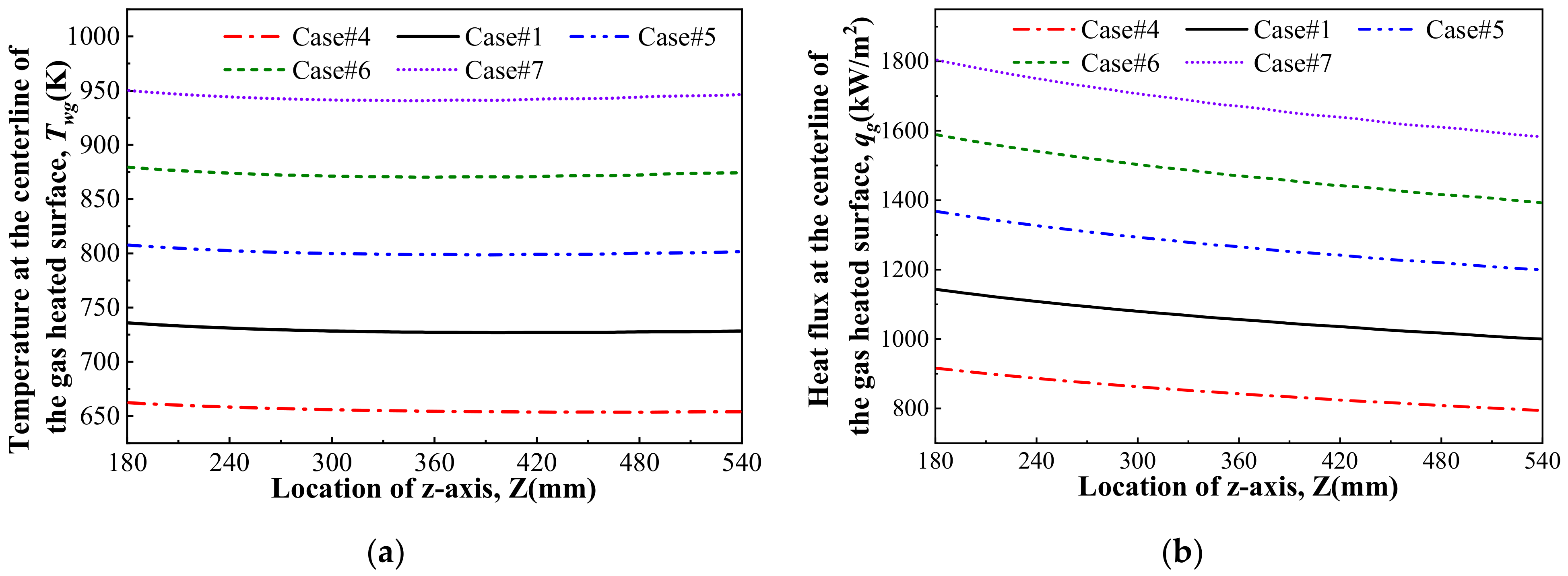 Energies 14 01784 g017