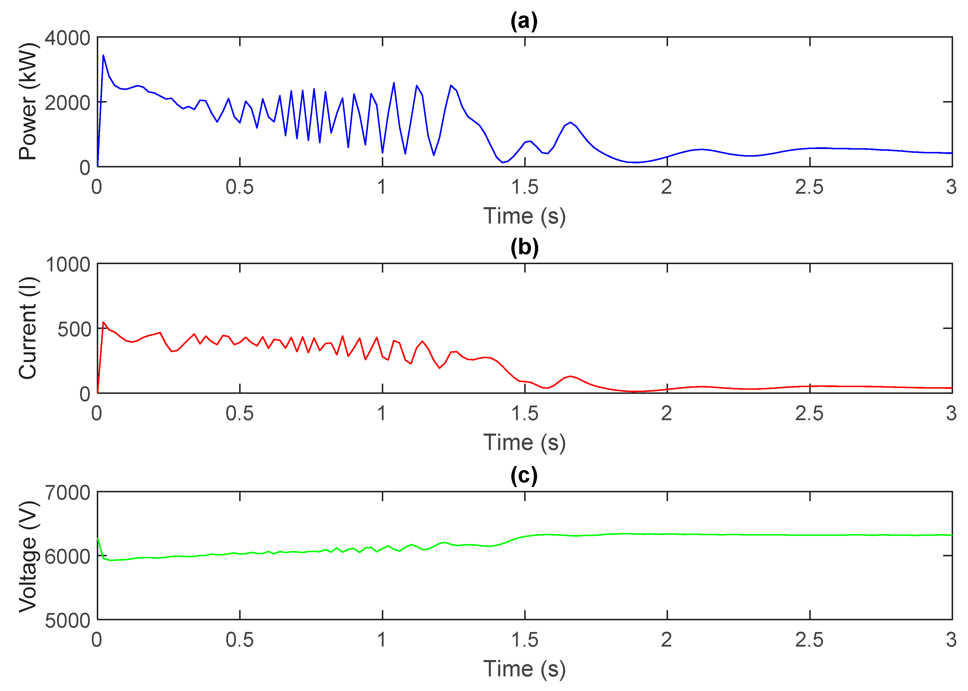 Energies 14 01786 g005 Energies 14 01786 g005